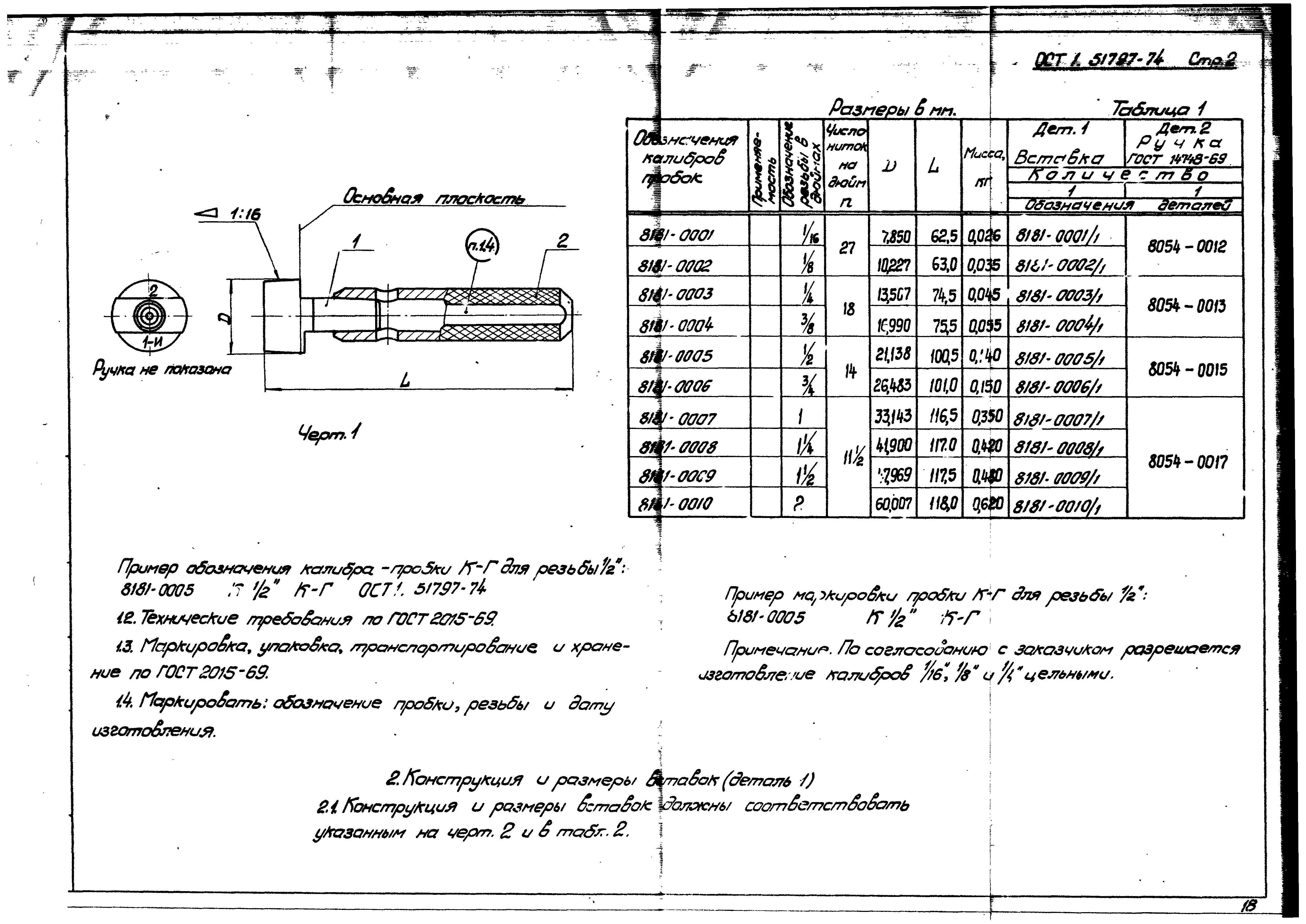 ОСТ 1 51797-74