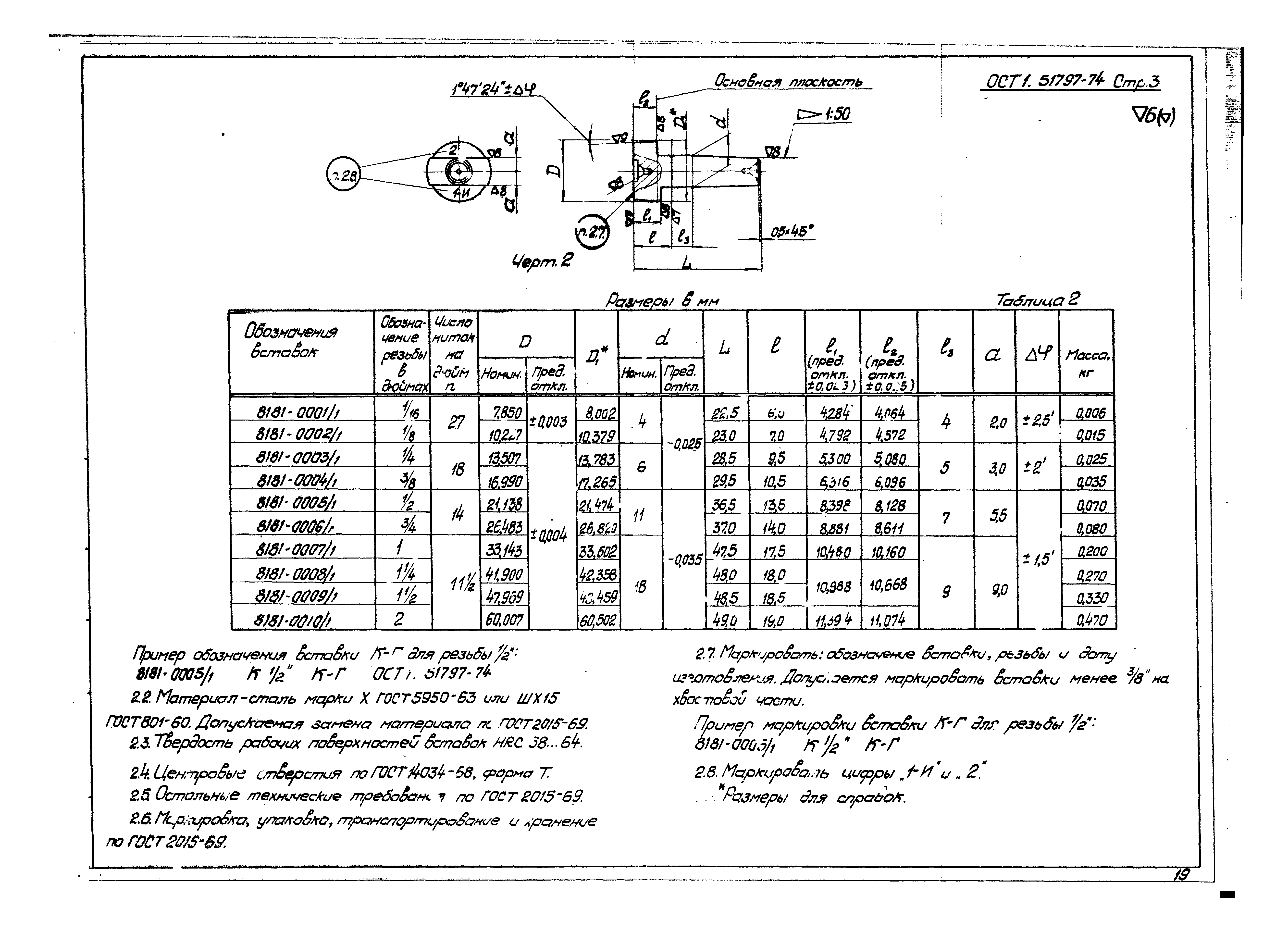 ОСТ 1 51797-74