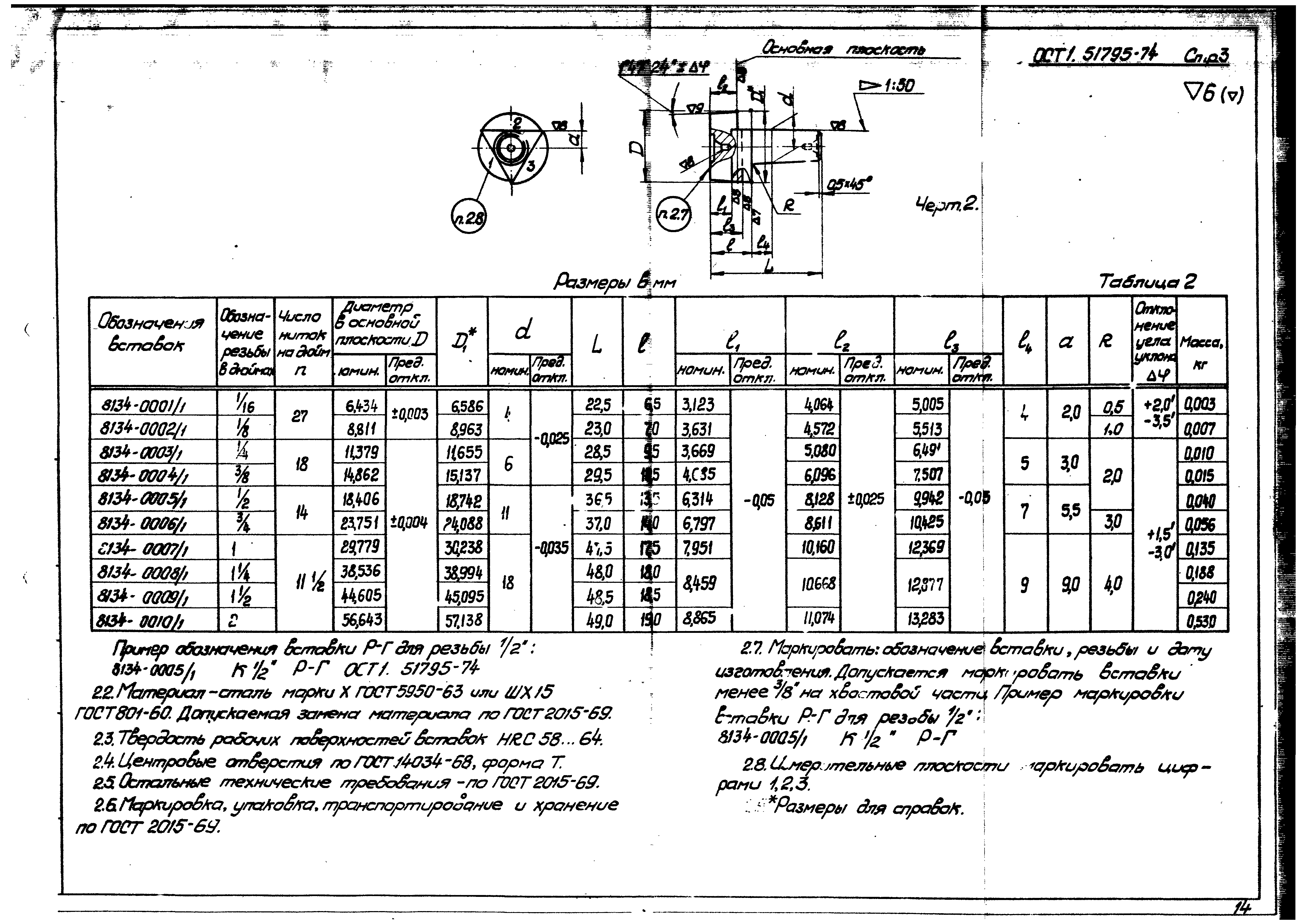 ОСТ 1 51795-74