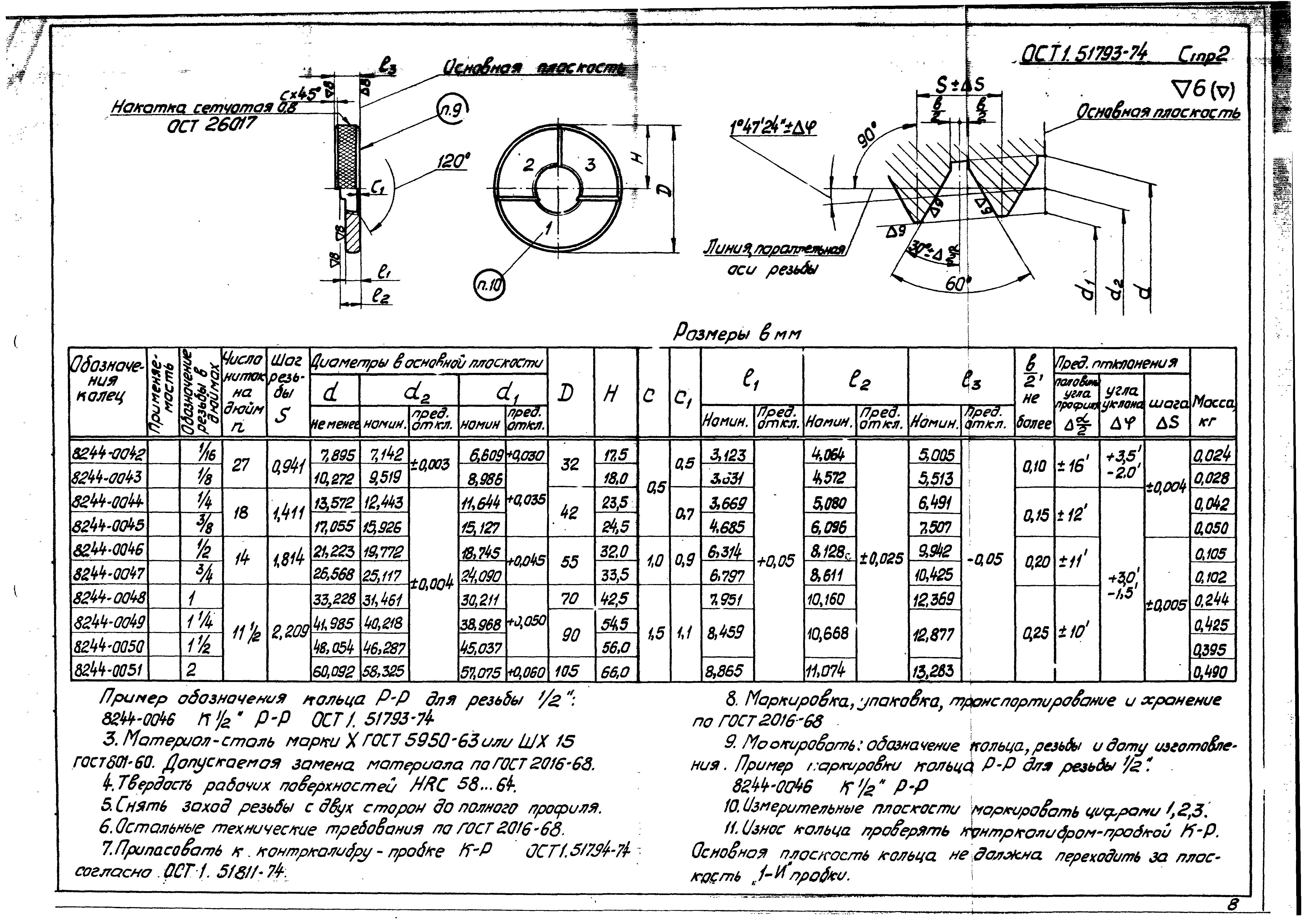 ОСТ 1 51793-74