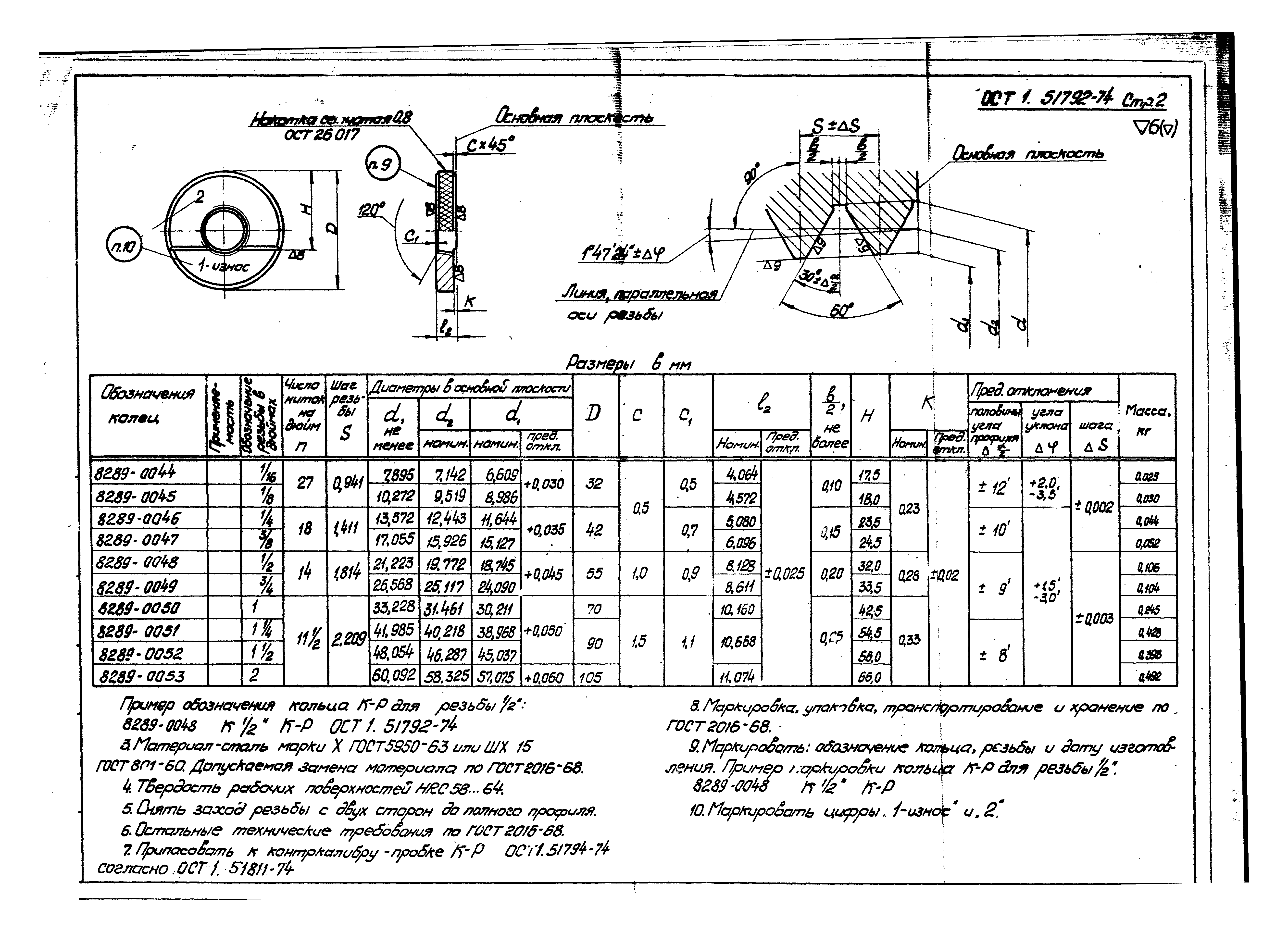 ОСТ 1 51792-74