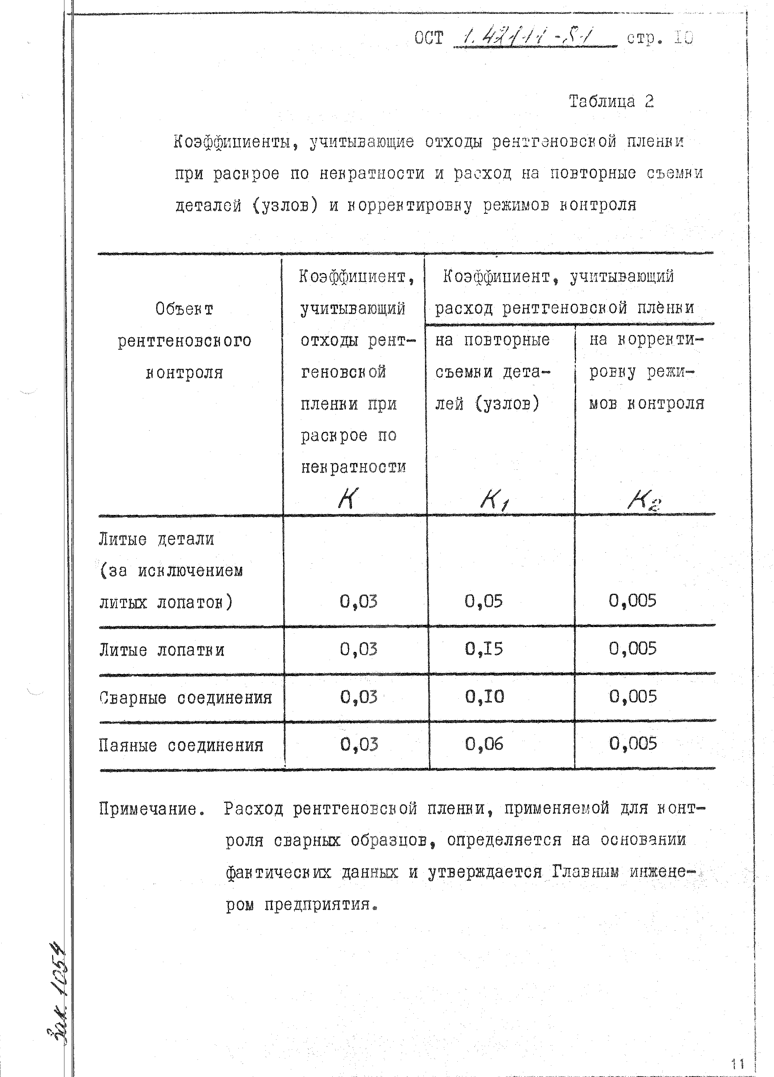 ОСТ 1 42111-81