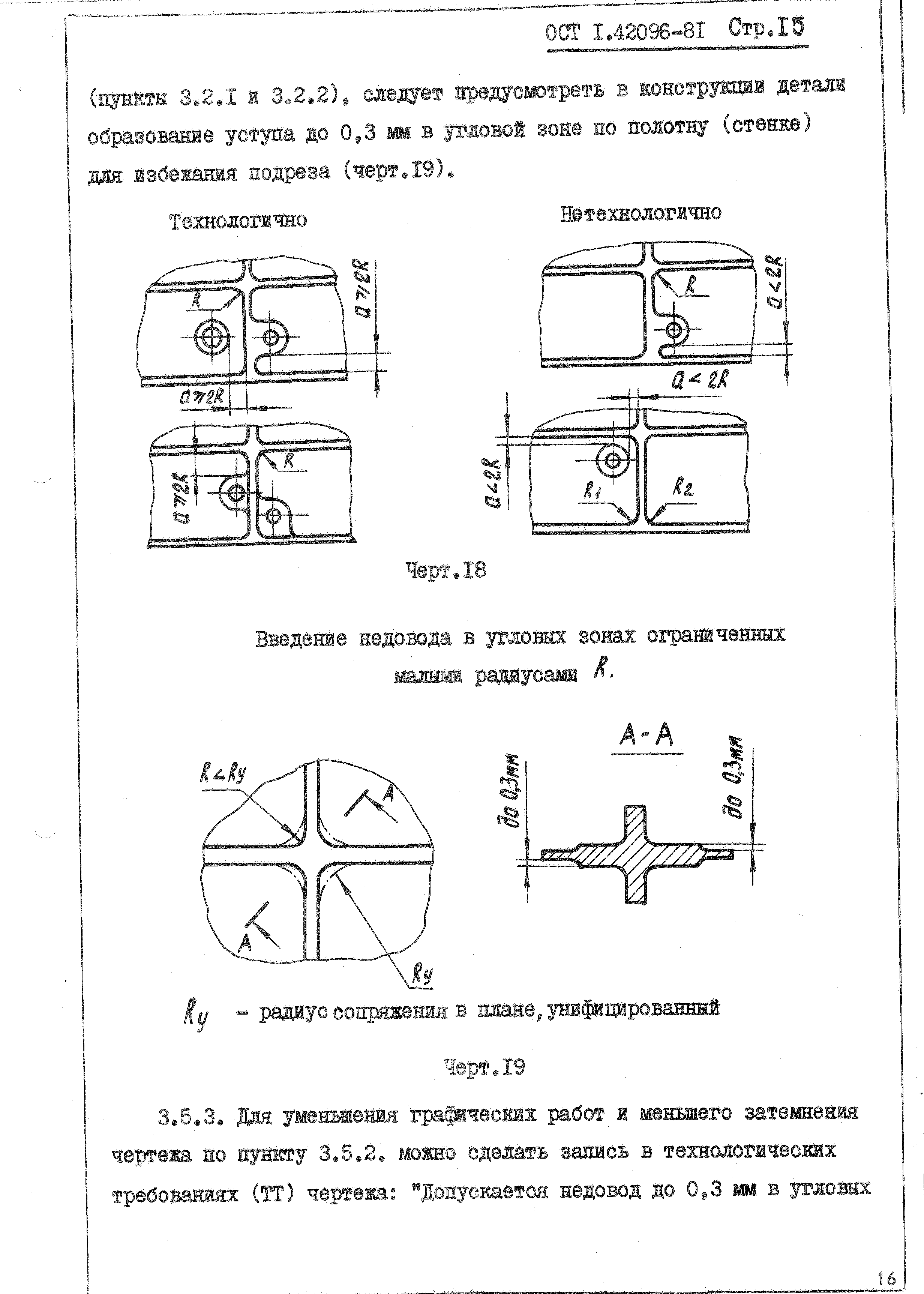 ОСТ 1 42096-81