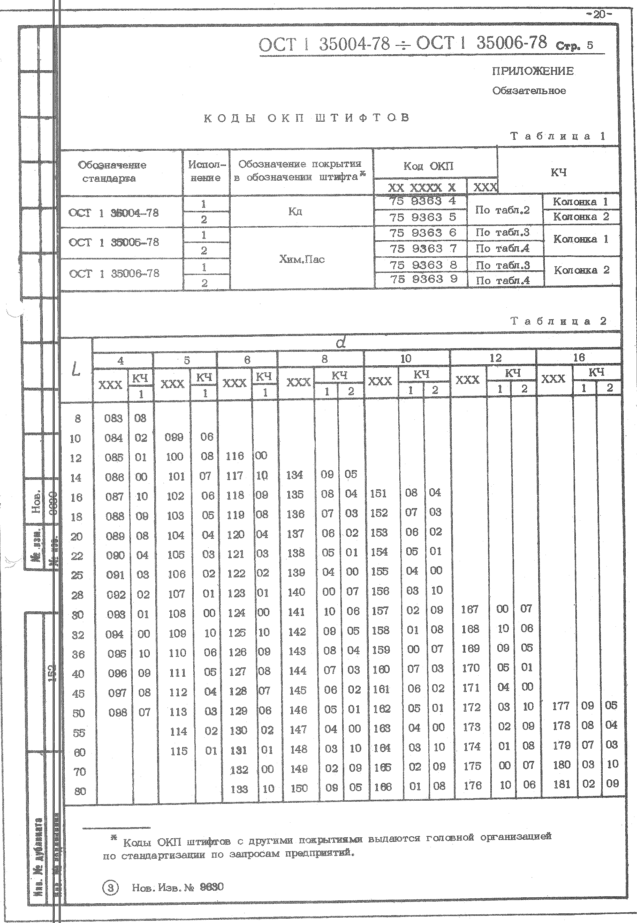 ОСТ 1 35004-78