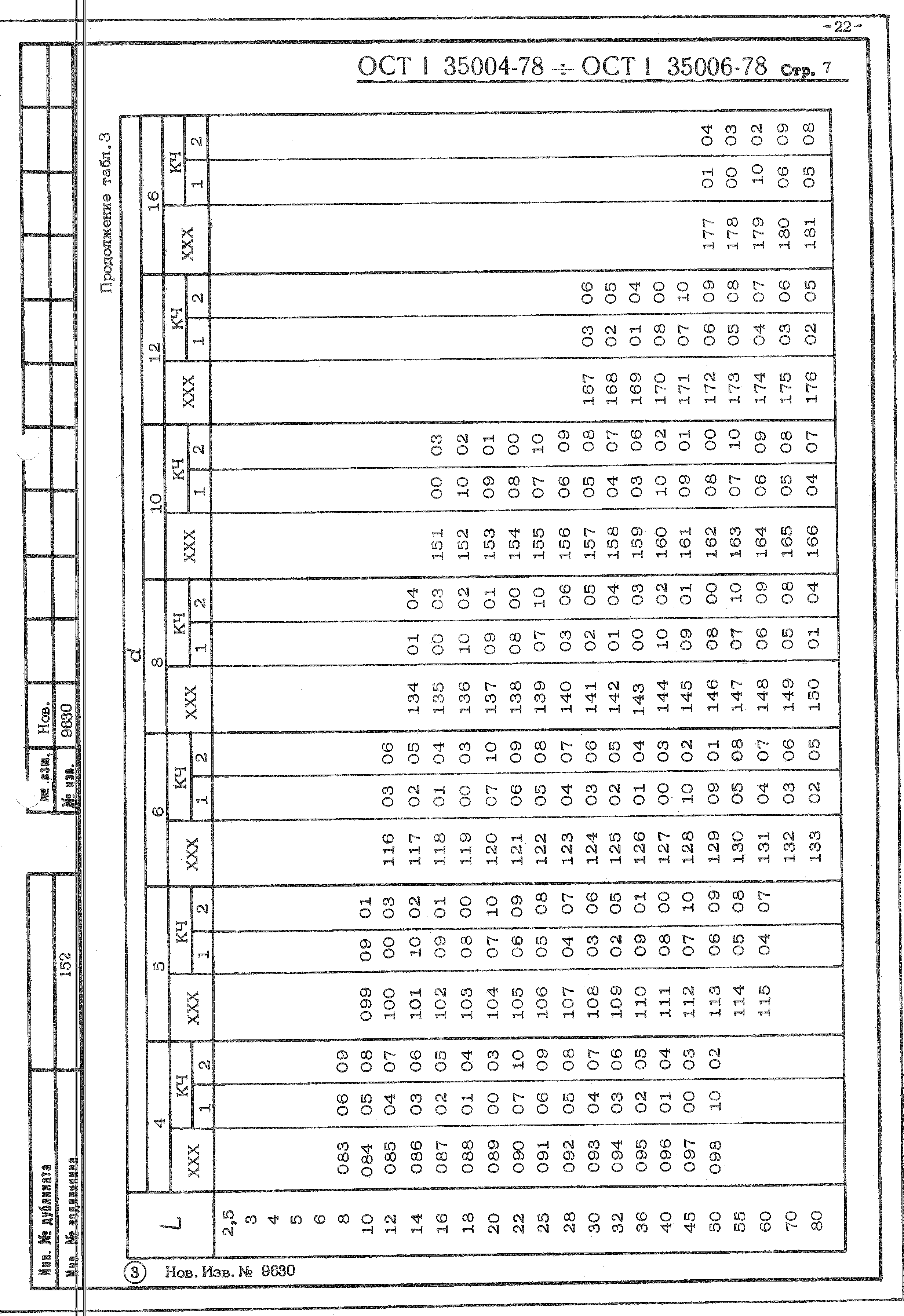 ОСТ 1 35004-78