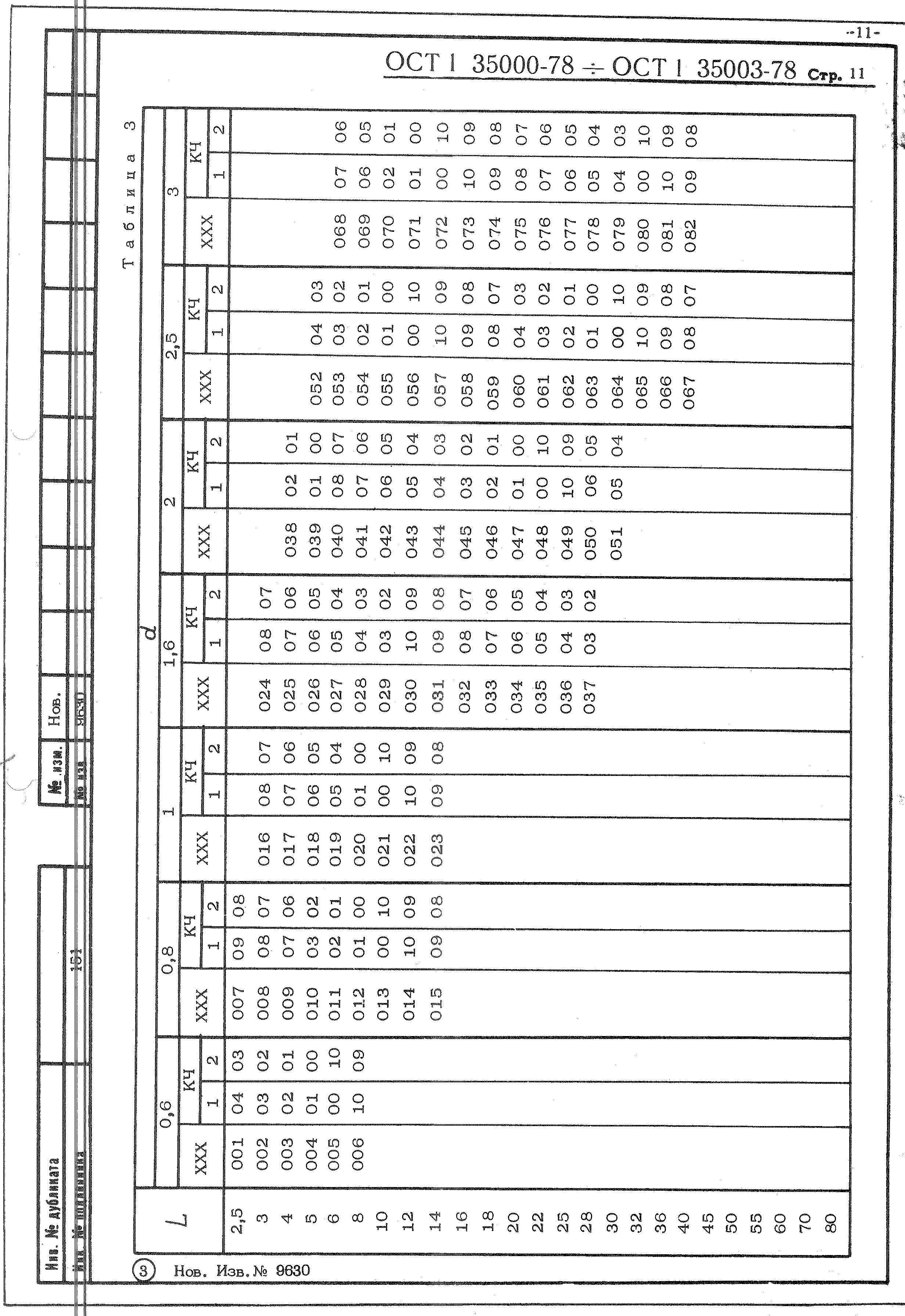 ОСТ 1 35000-78