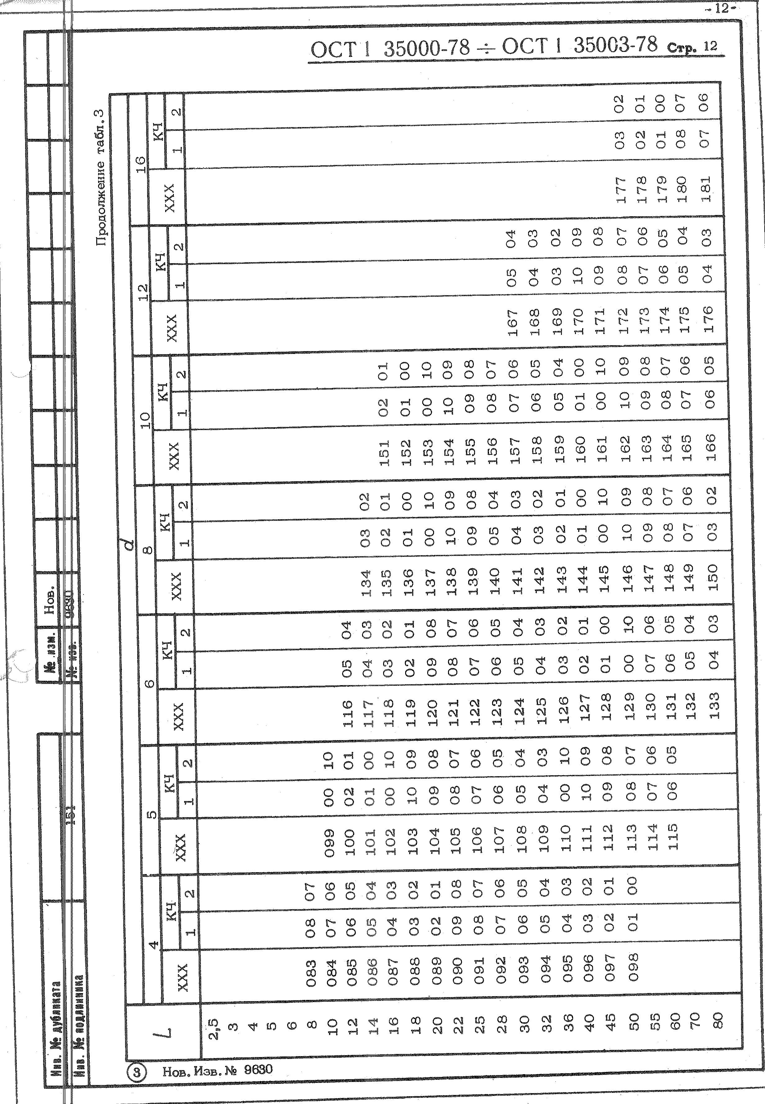 ОСТ 1 35000-78