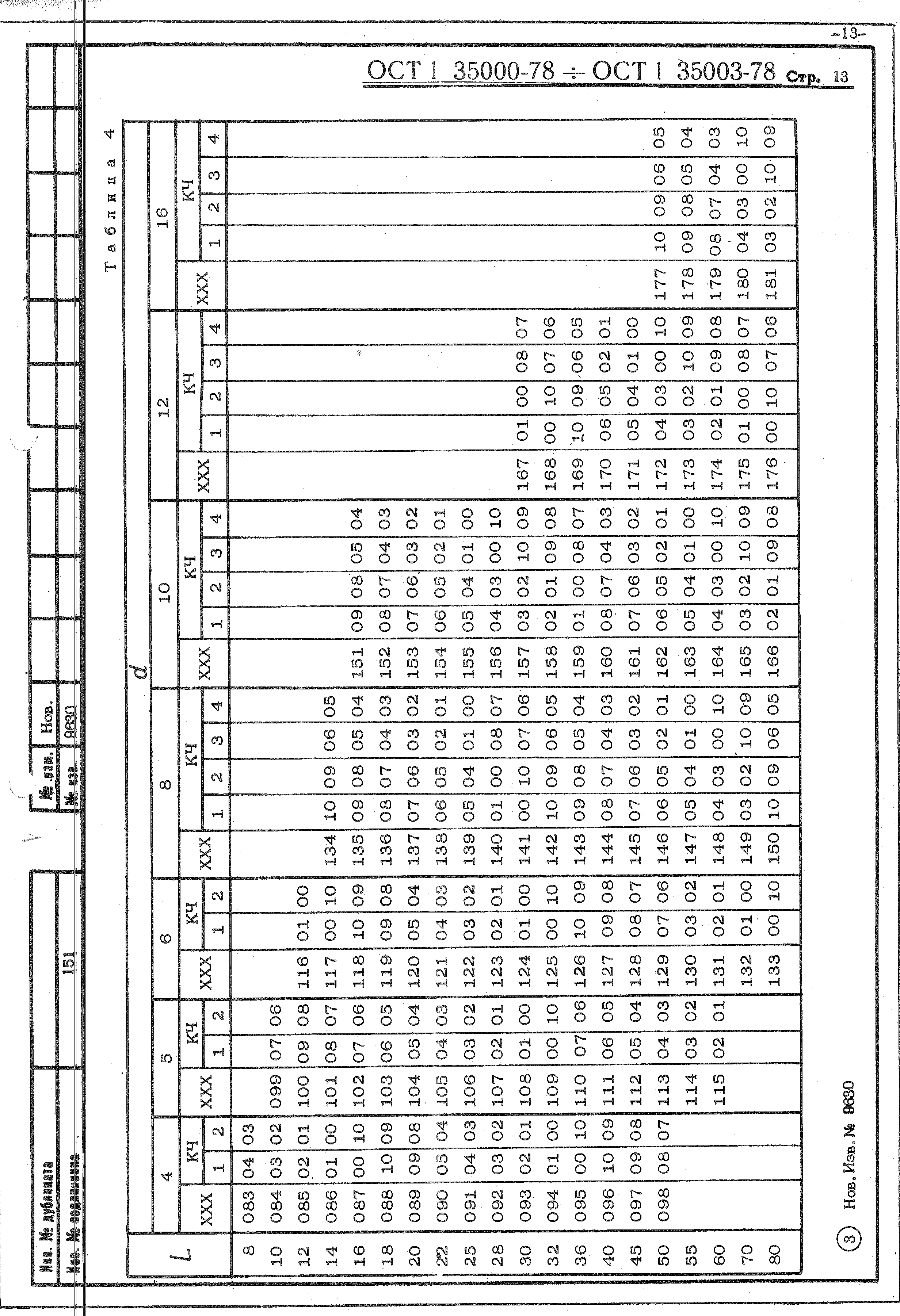 ОСТ 1 35000-78