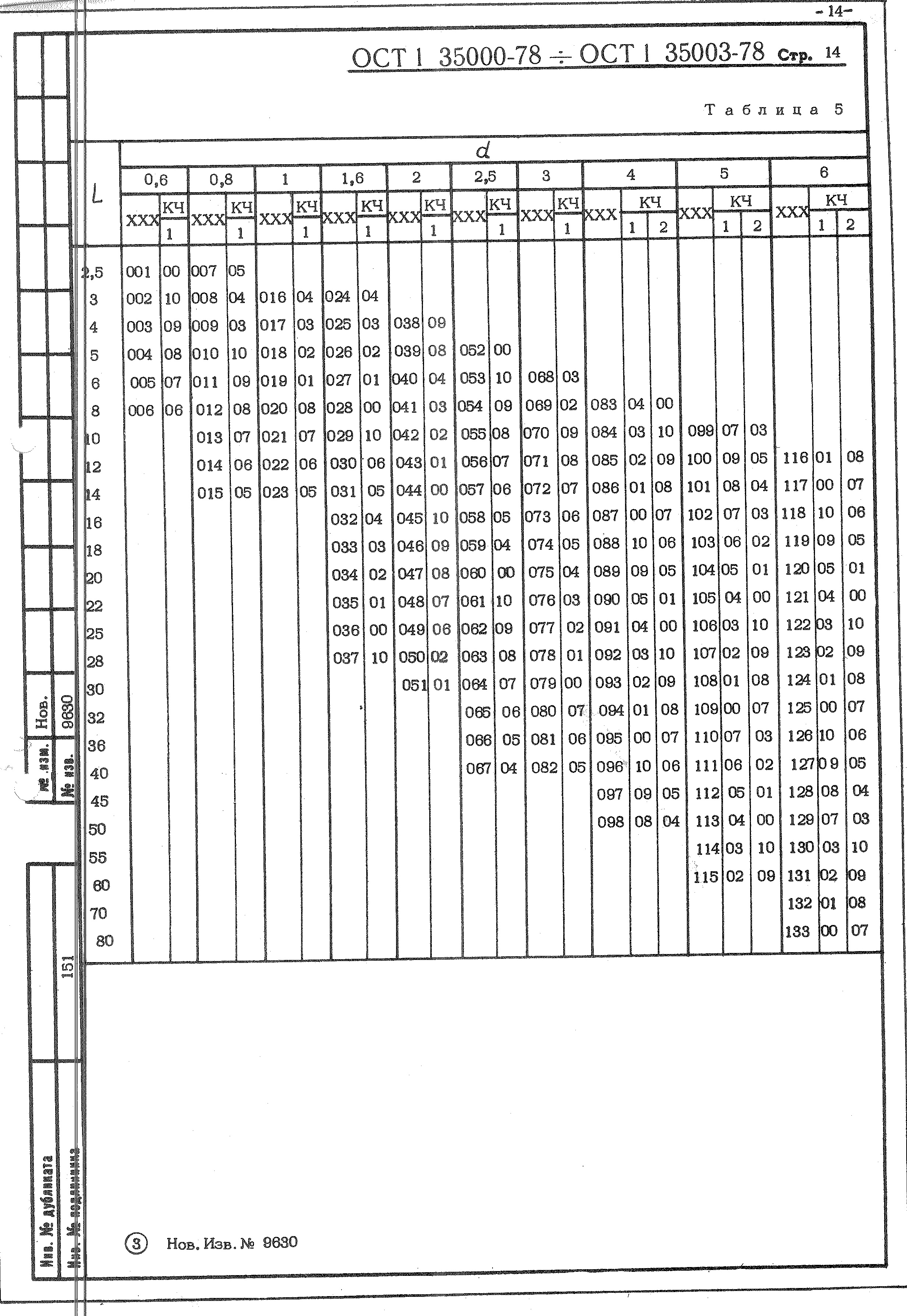 ОСТ 1 35000-78