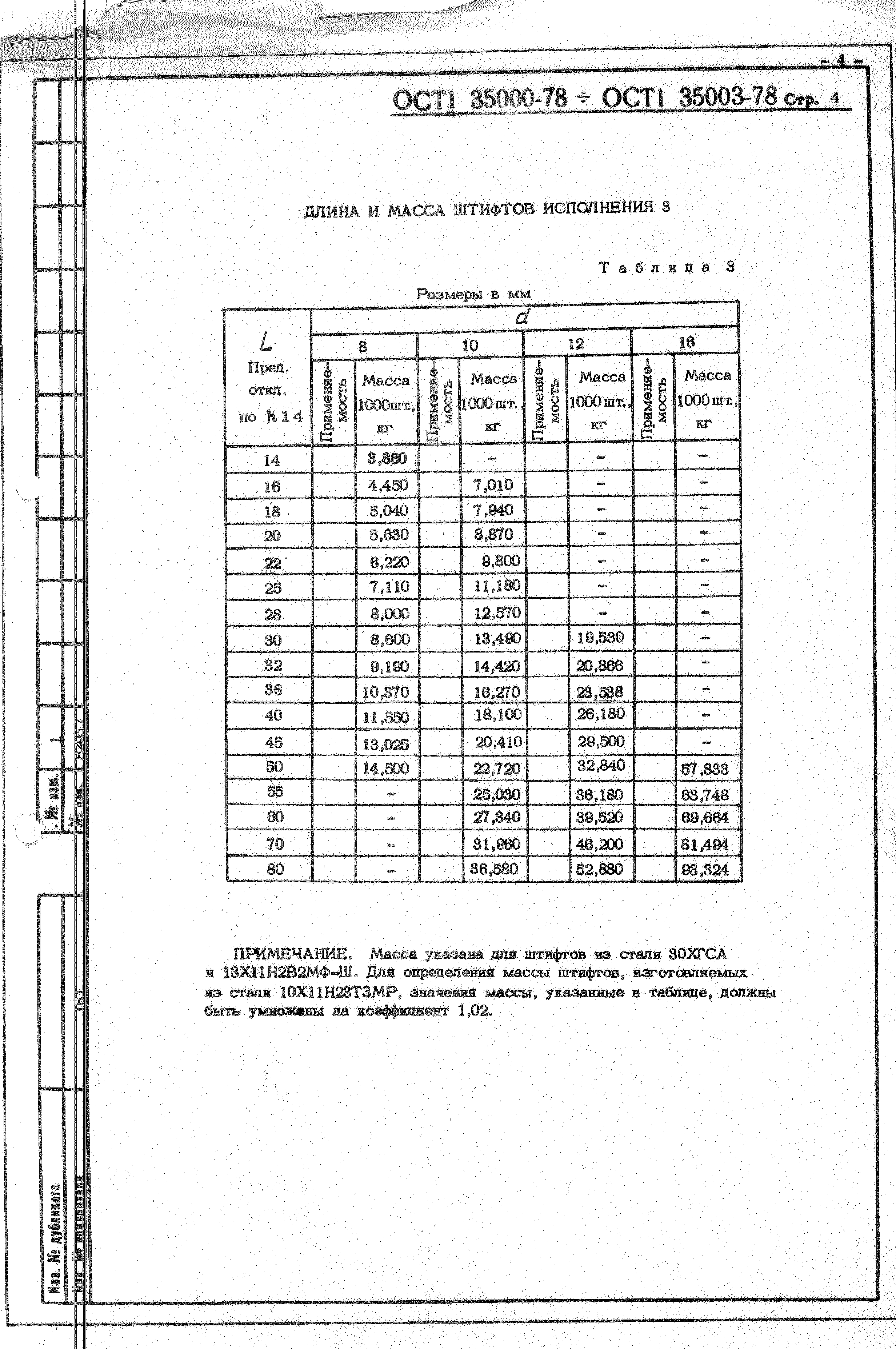 ОСТ 1 35000-78
