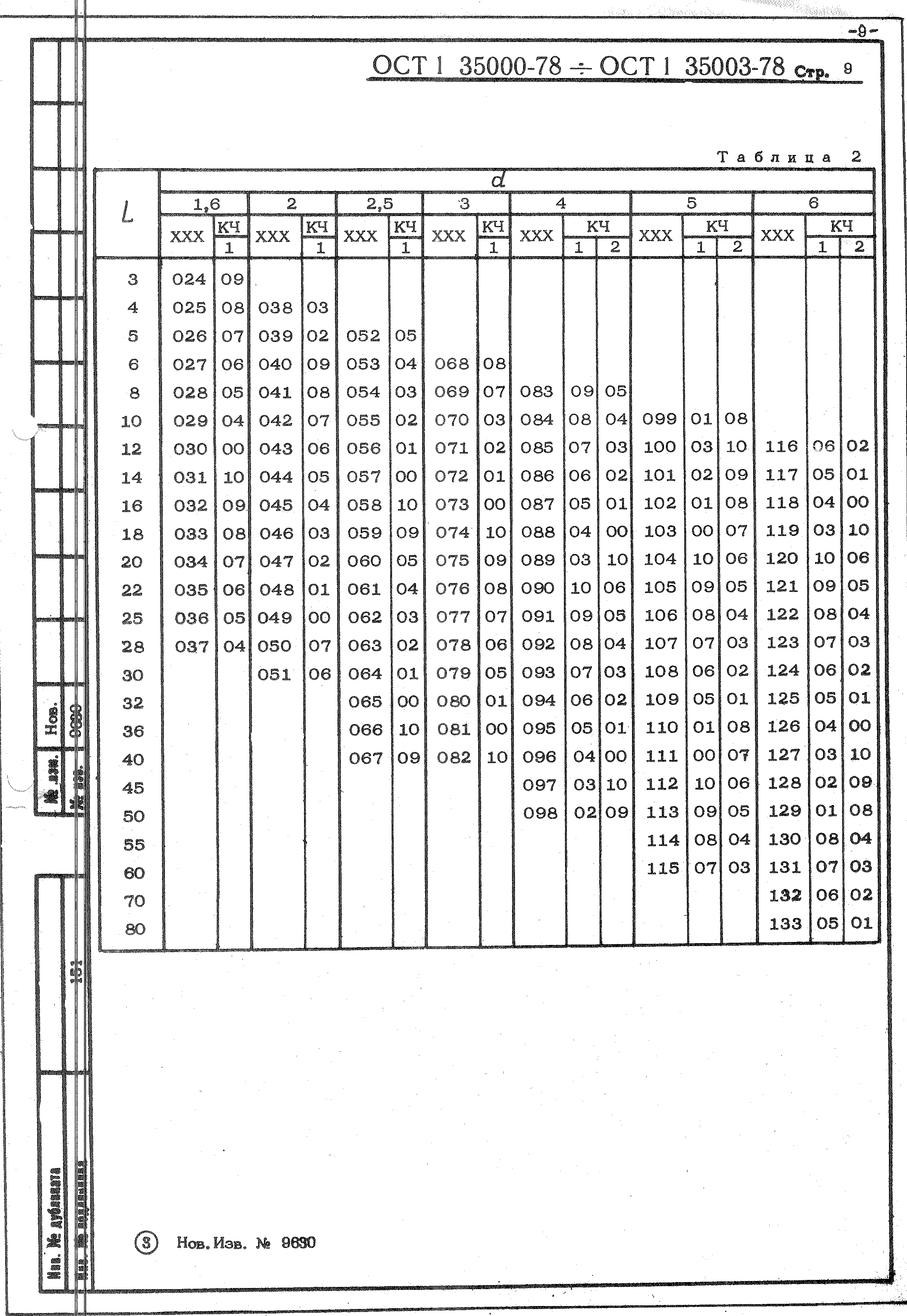 ОСТ 1 35000-78