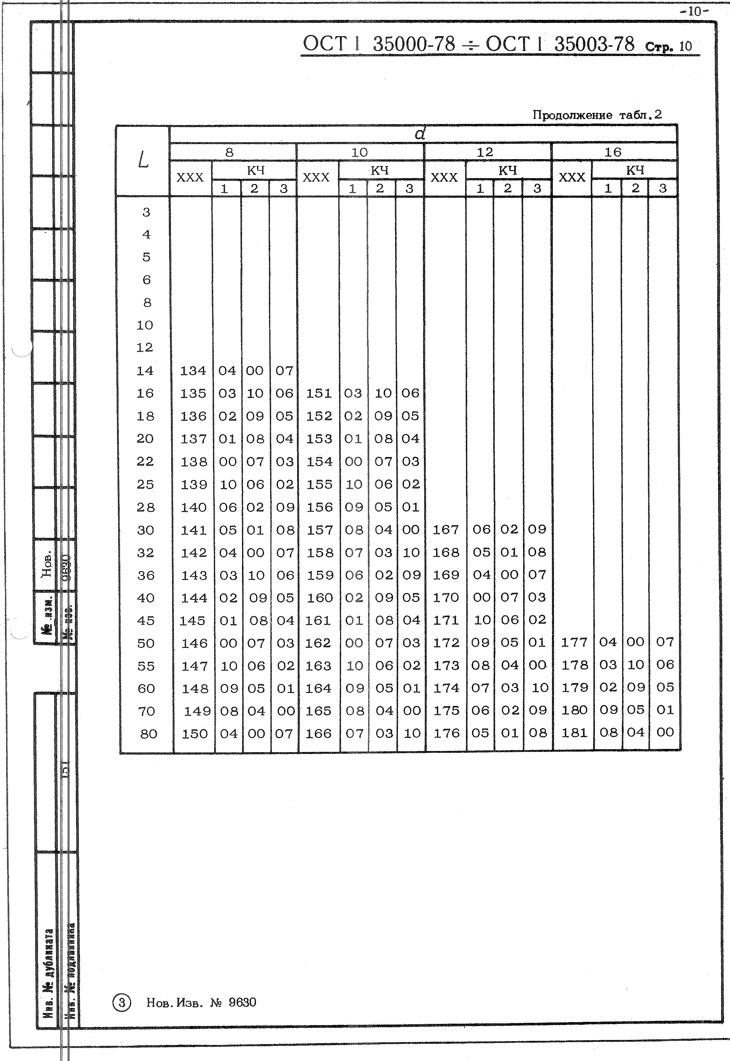 ОСТ 1 35000-78