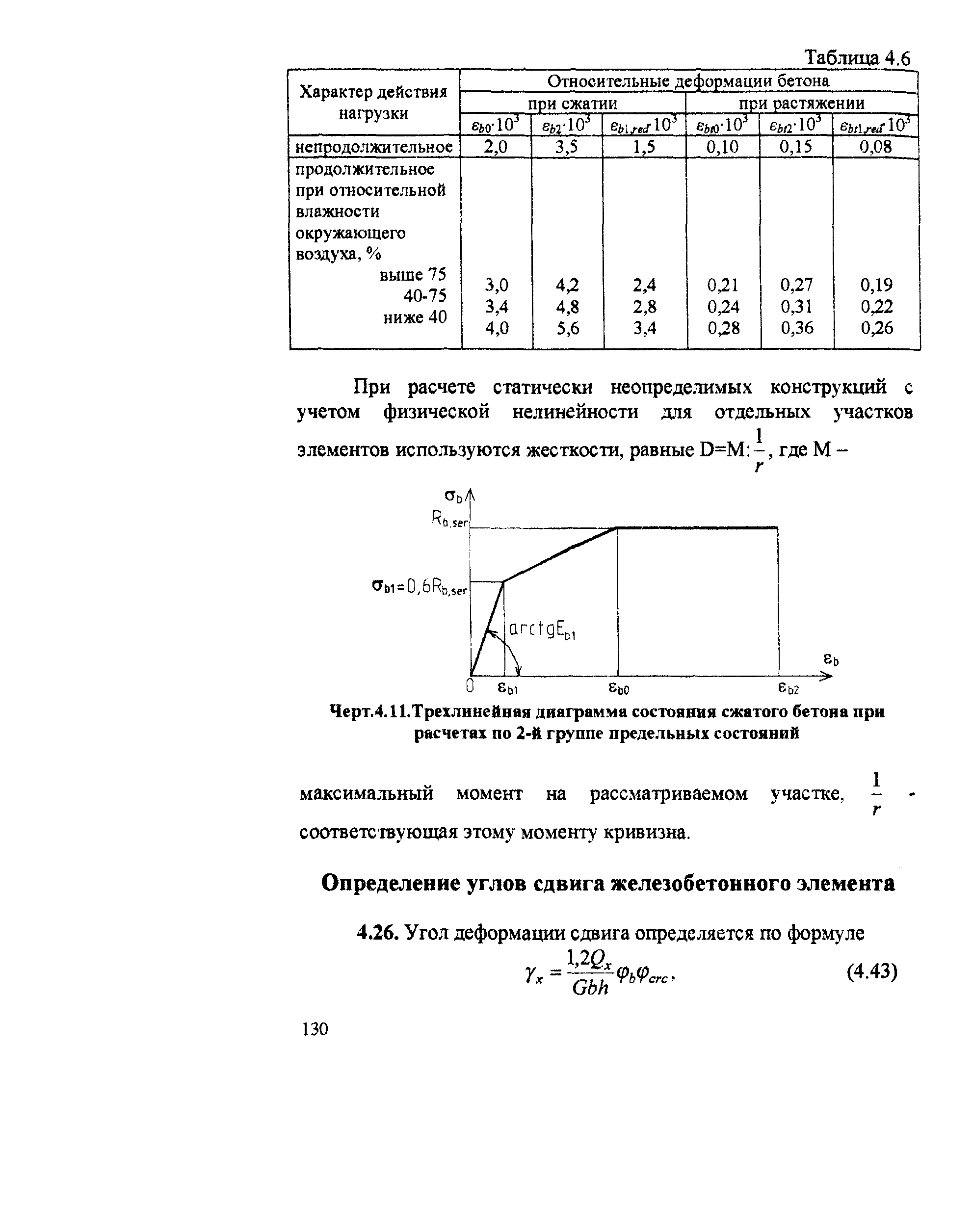 Пособие к СП 52-102-2004