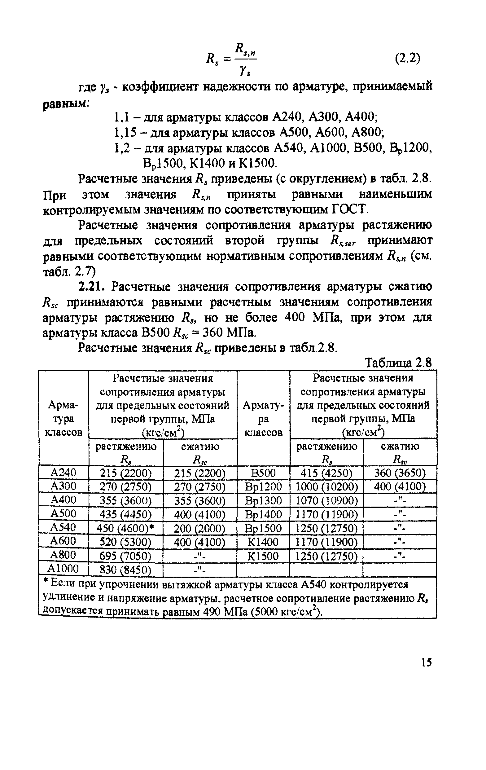 Пособие к СП 52-102-2004