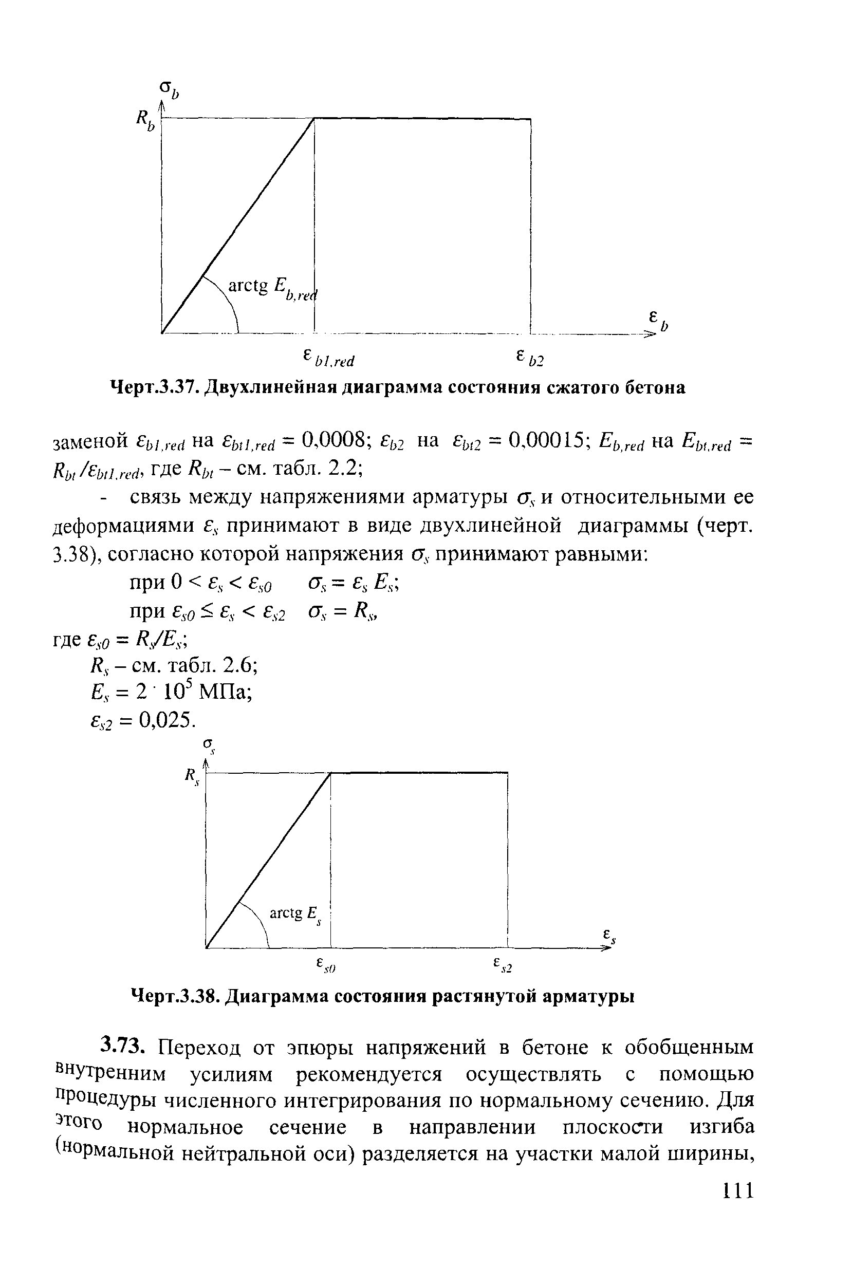 Пособие к СП 52-101-2003