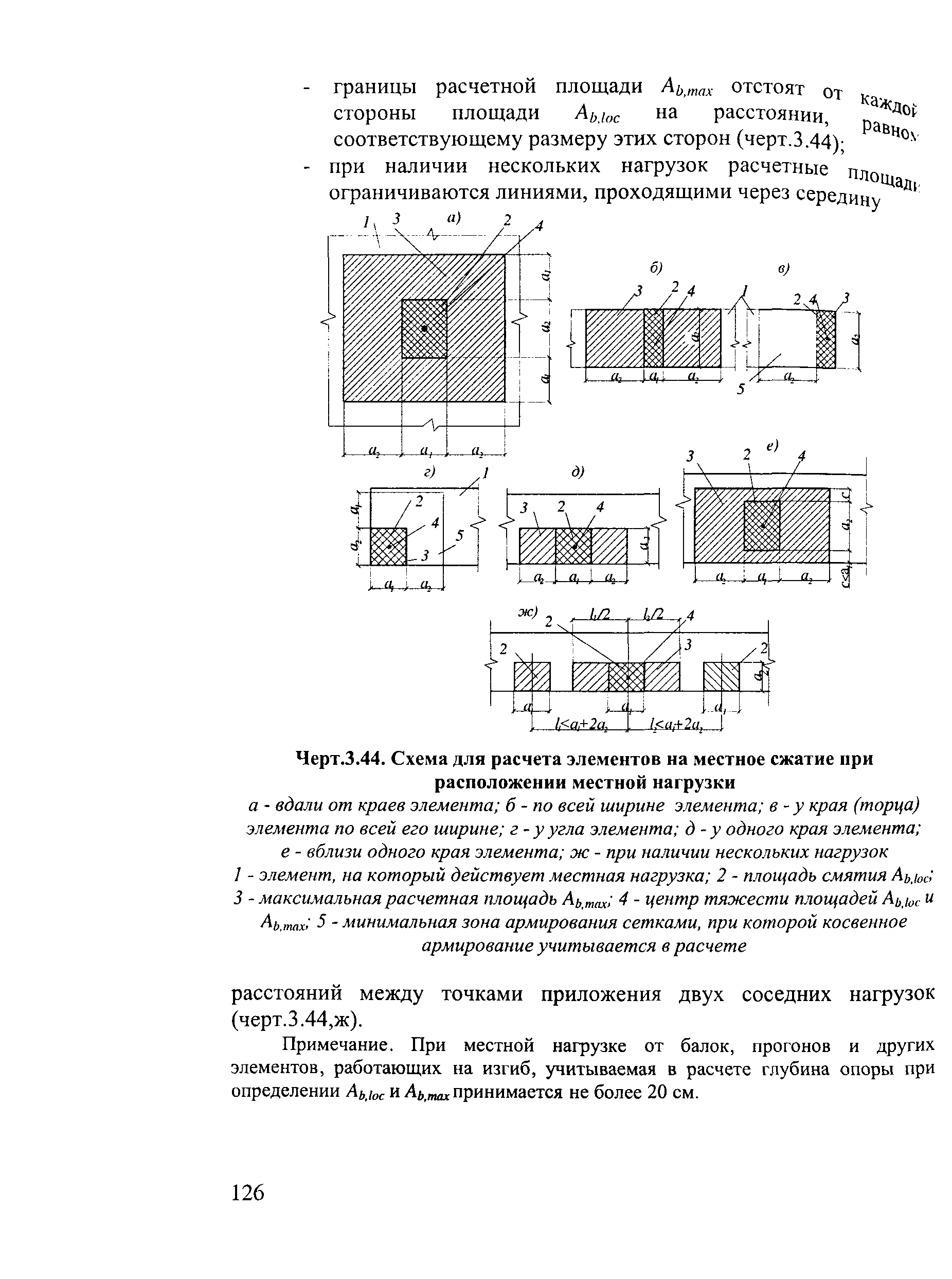 Пособие к СП 52-101-2003