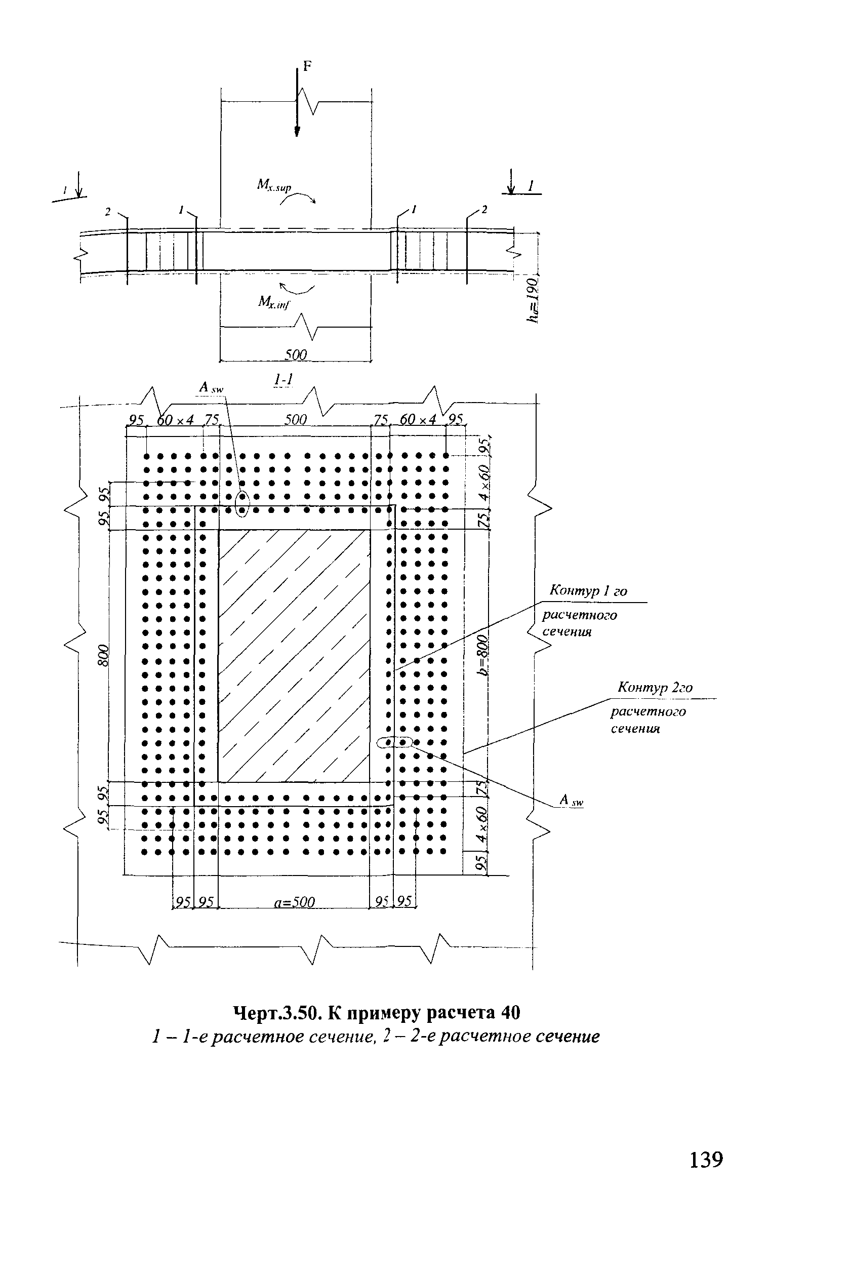 Пособие к СП 52-101-2003