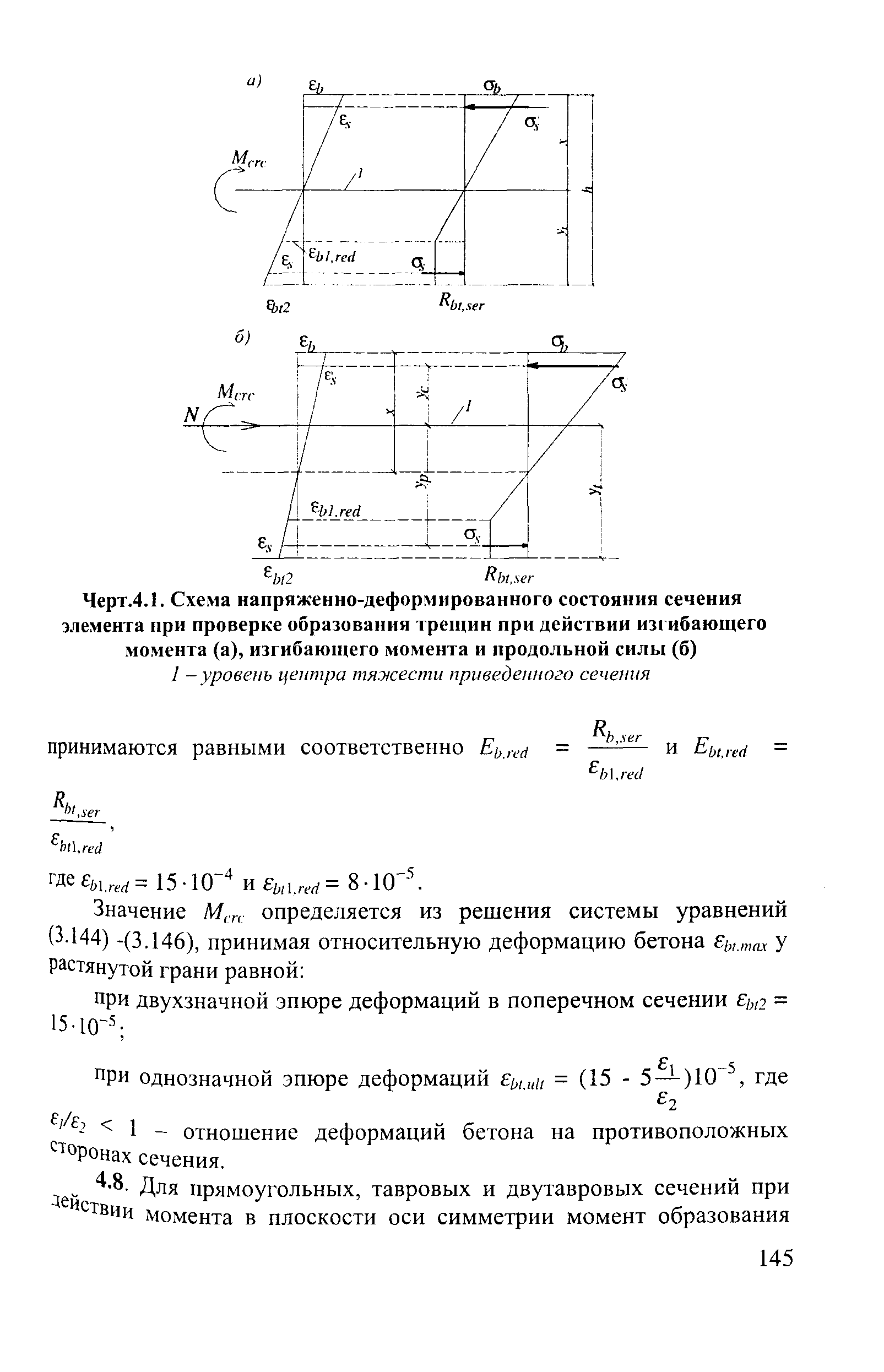 Пособие к СП 52-101-2003