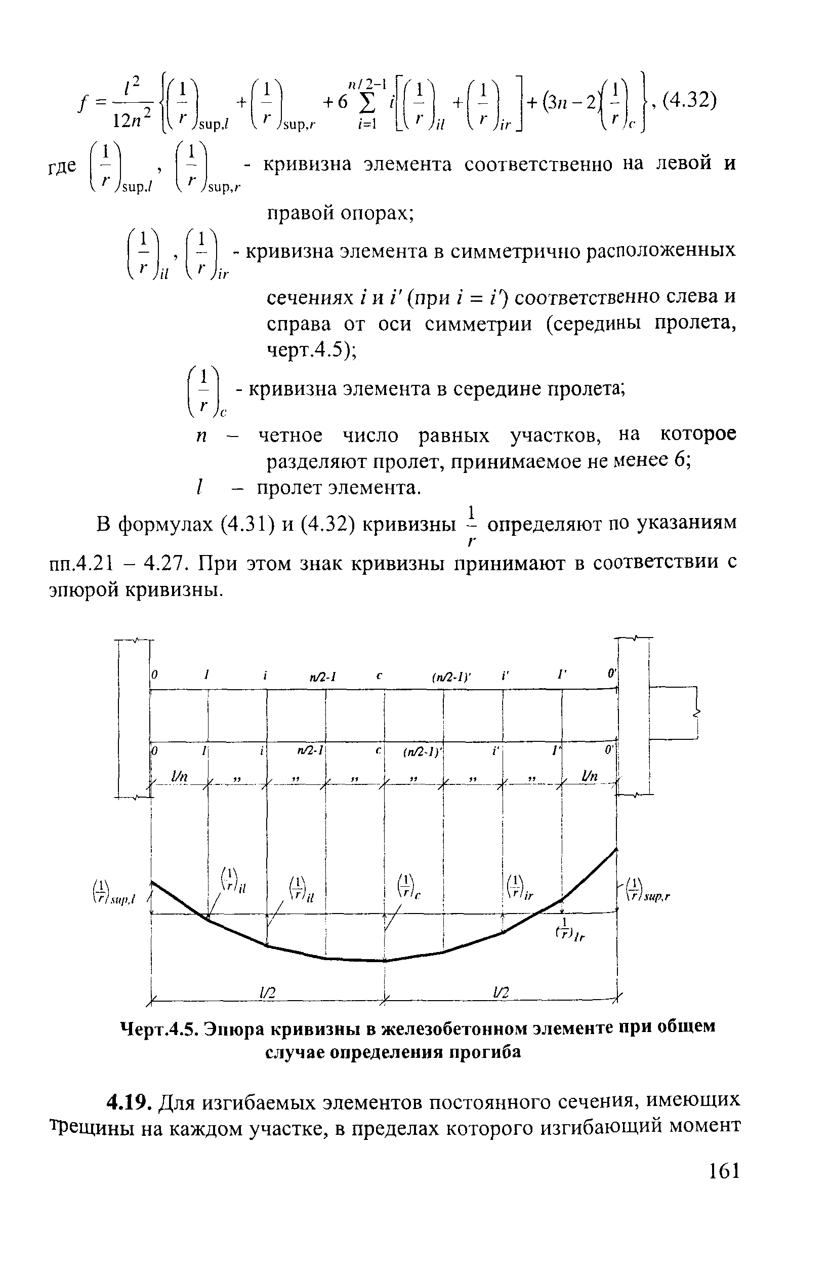 Пособие к СП 52-101-2003