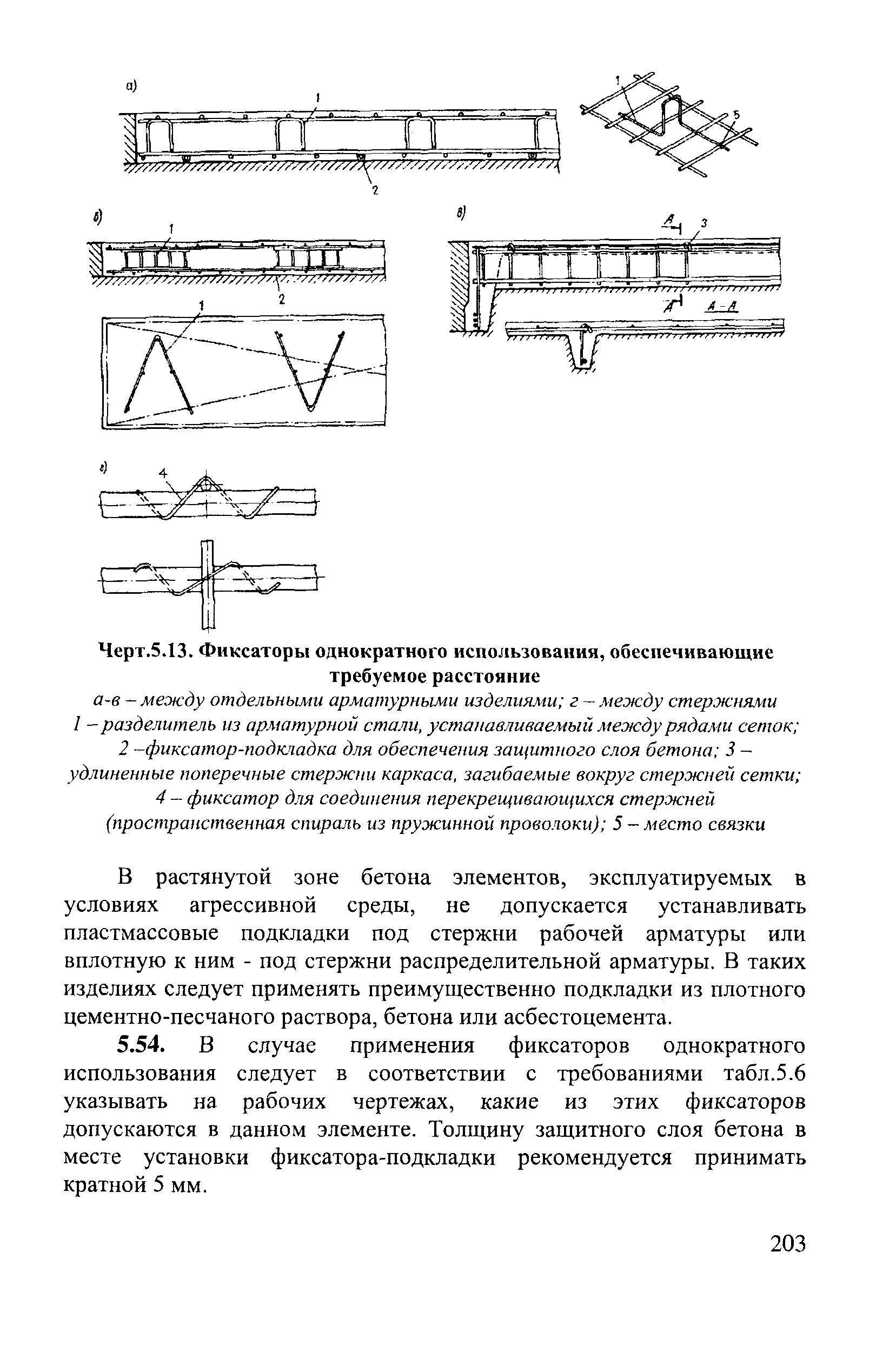 Пособие к СП 52-101-2003