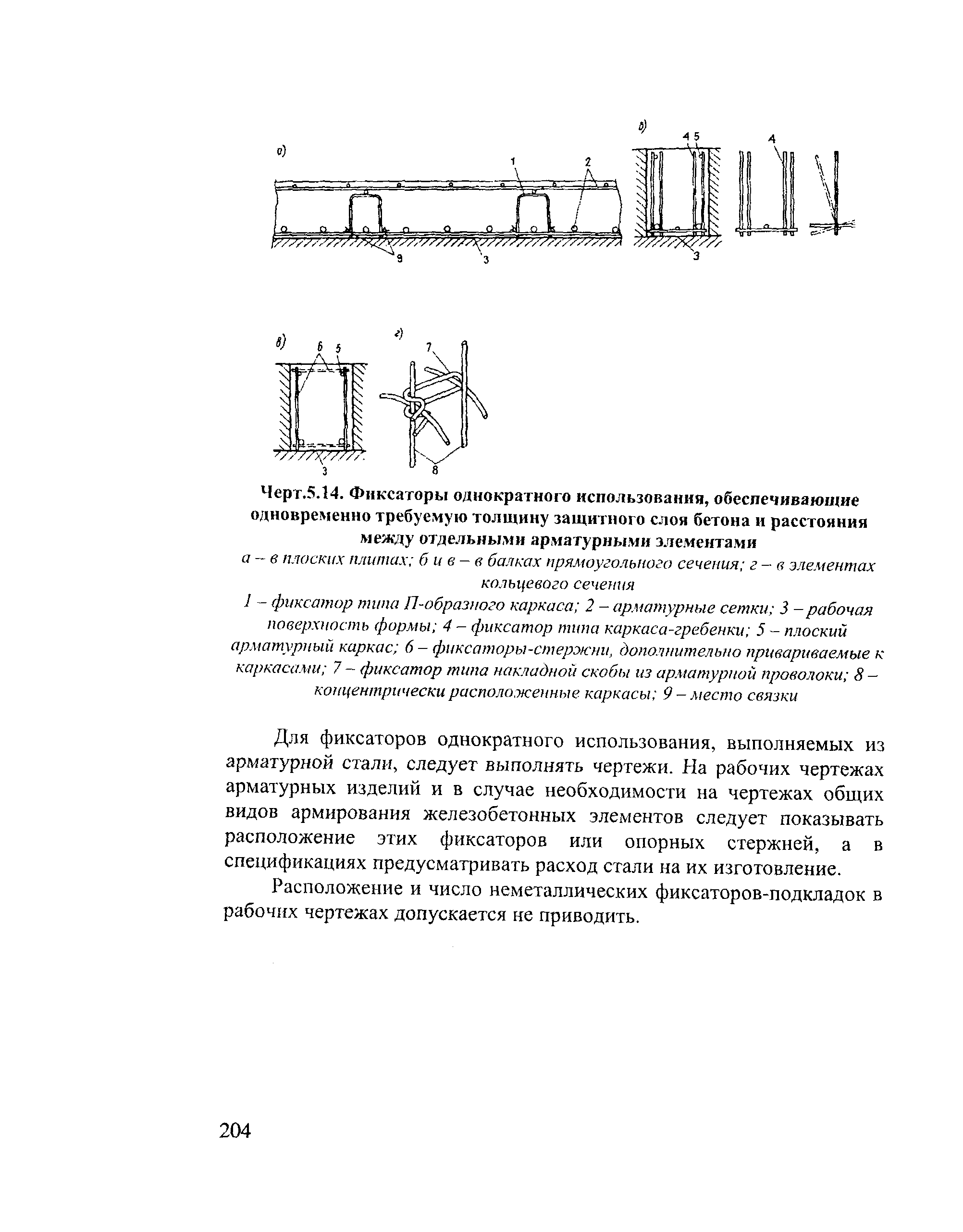 Пособие к СП 52-101-2003