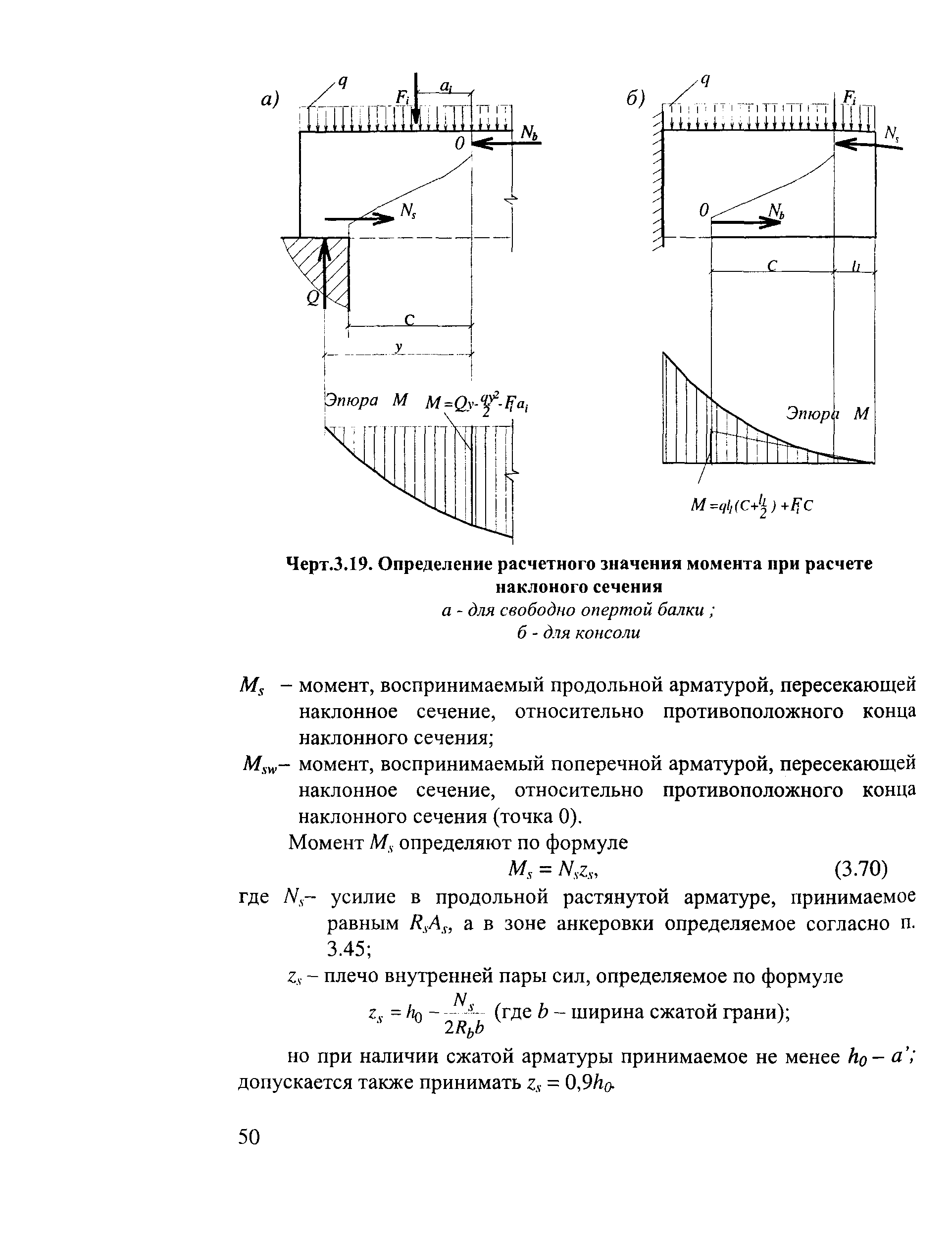 Пособие к СП 52-101-2003