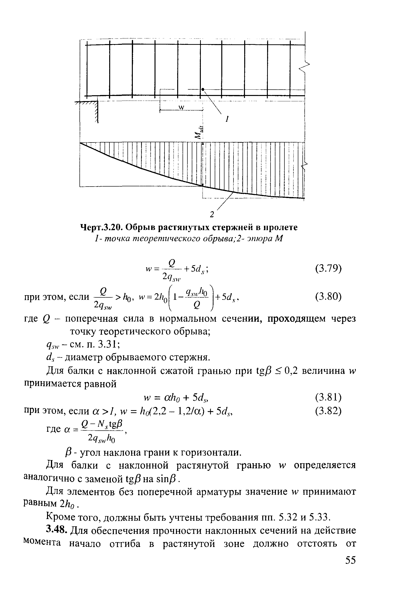 Пособие к СП 52-101-2003