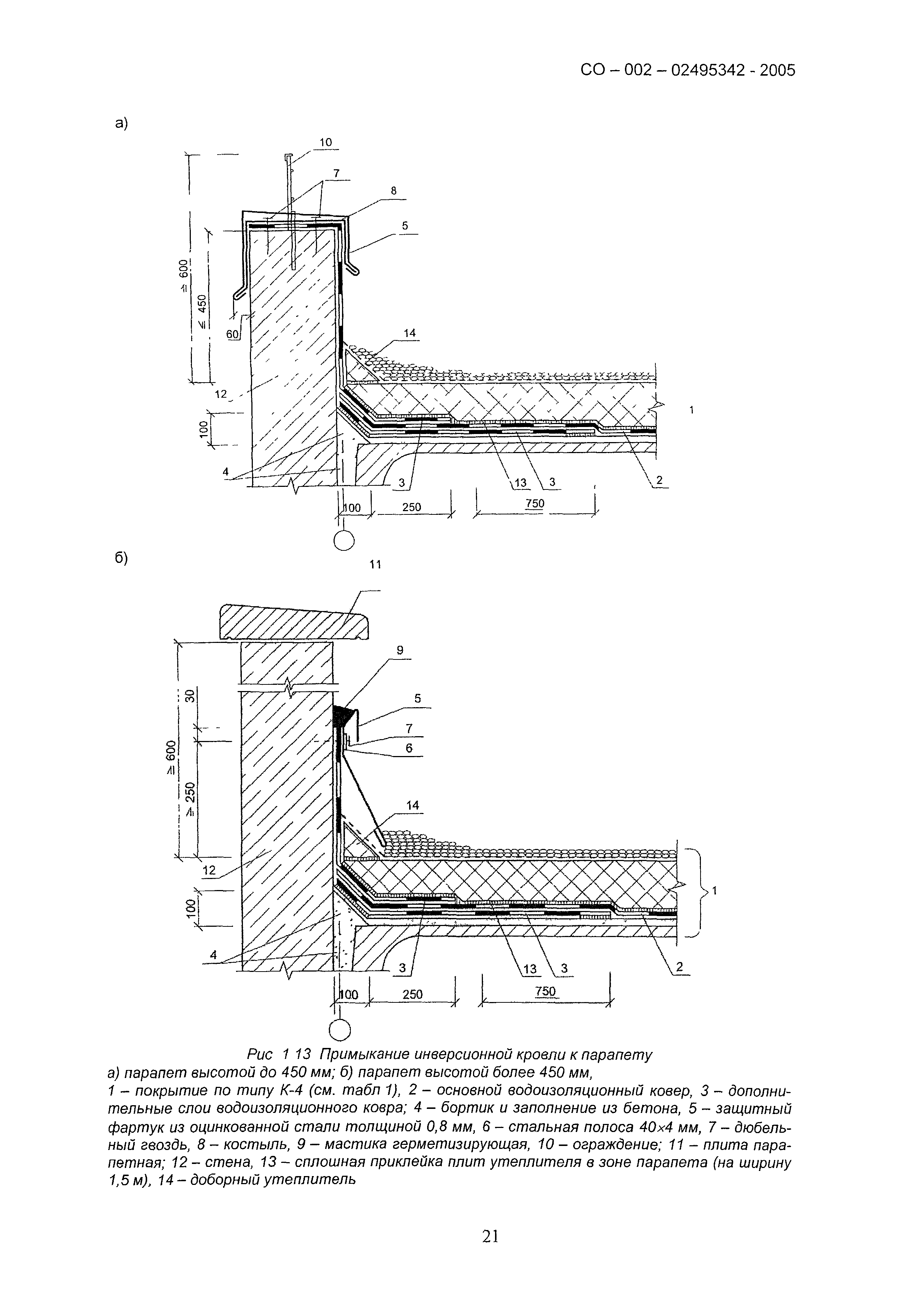 СО 002-02495342-2005