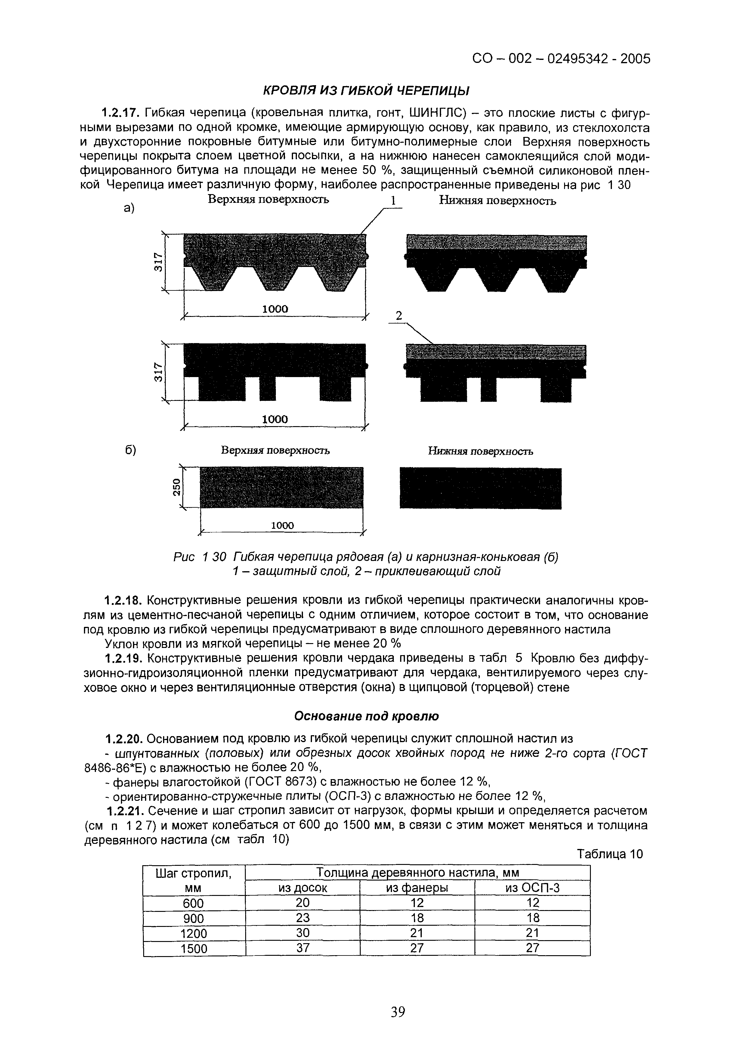 СО 002-02495342-2005