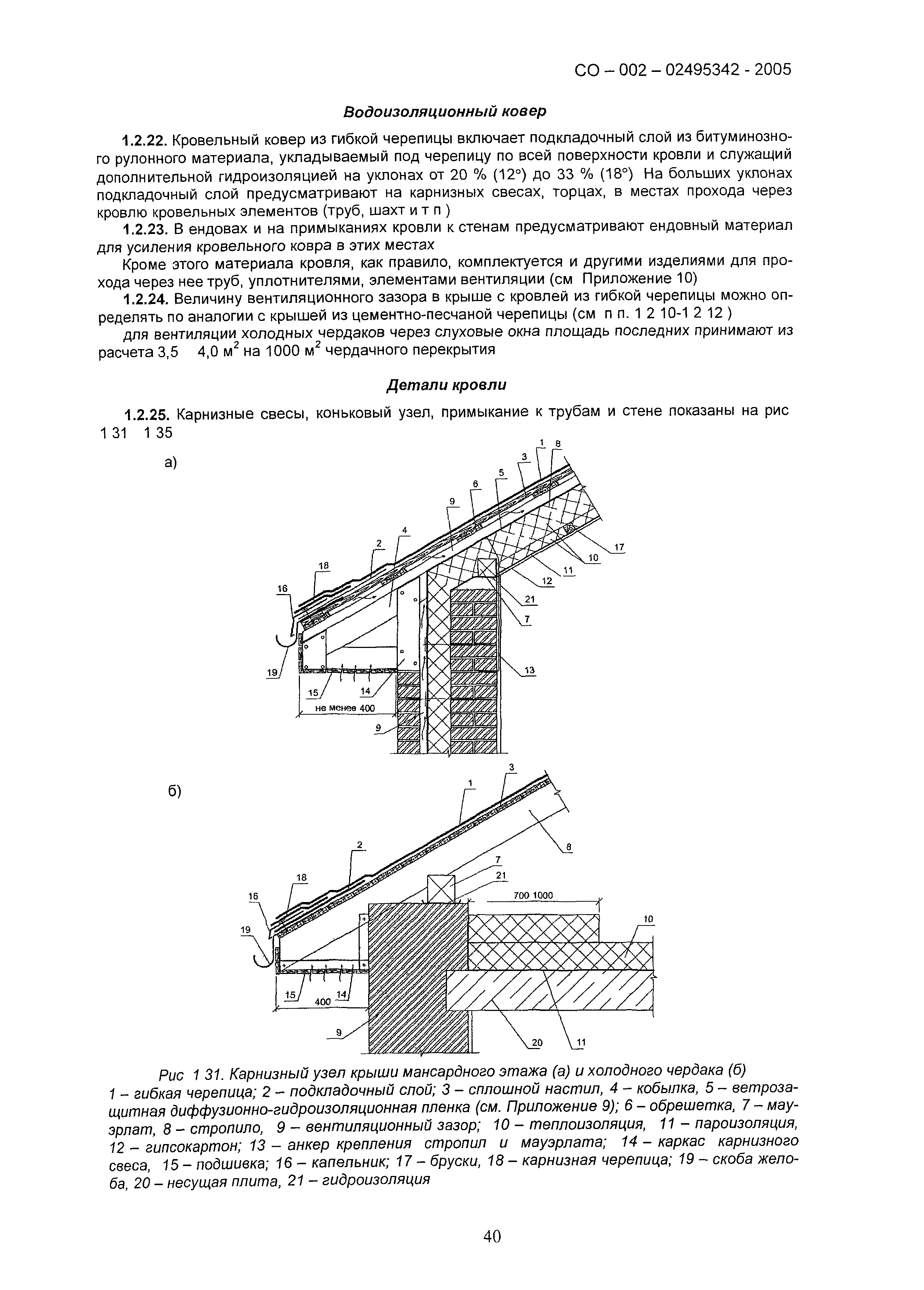 СО 002-02495342-2005