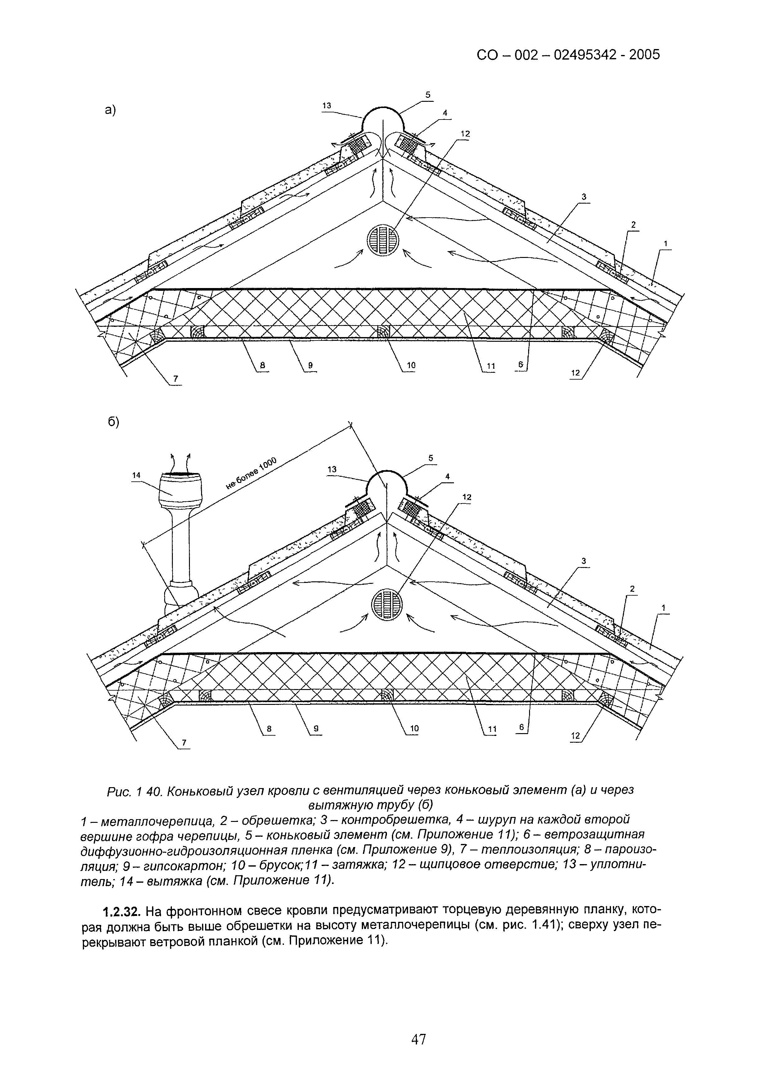 СО 002-02495342-2005