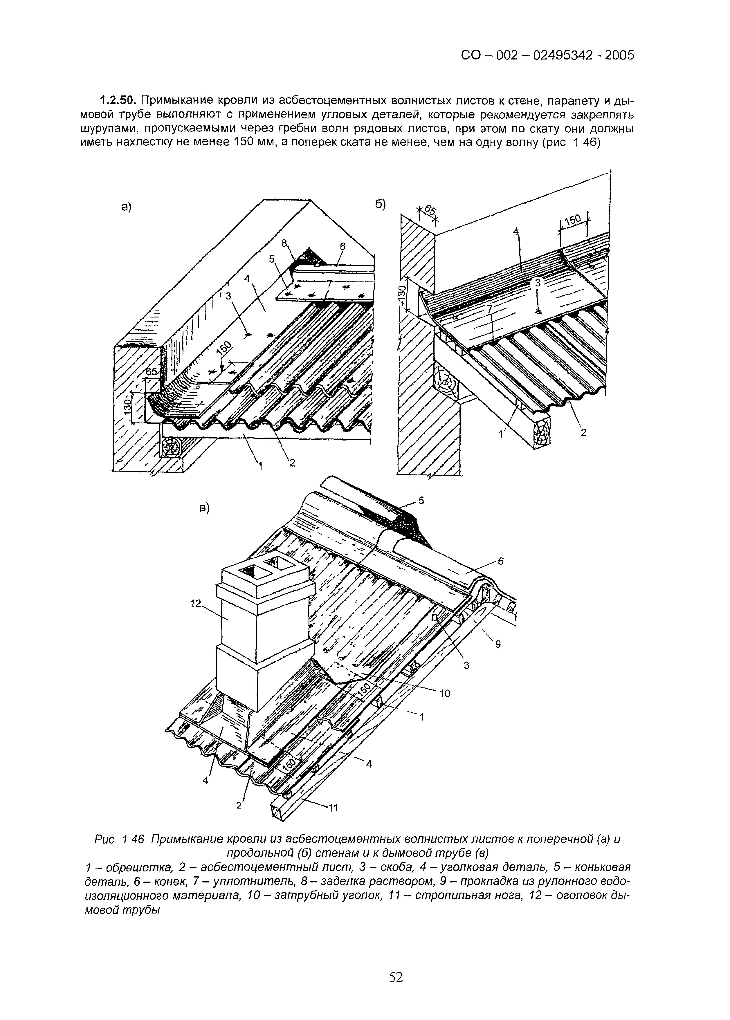 СО 002-02495342-2005