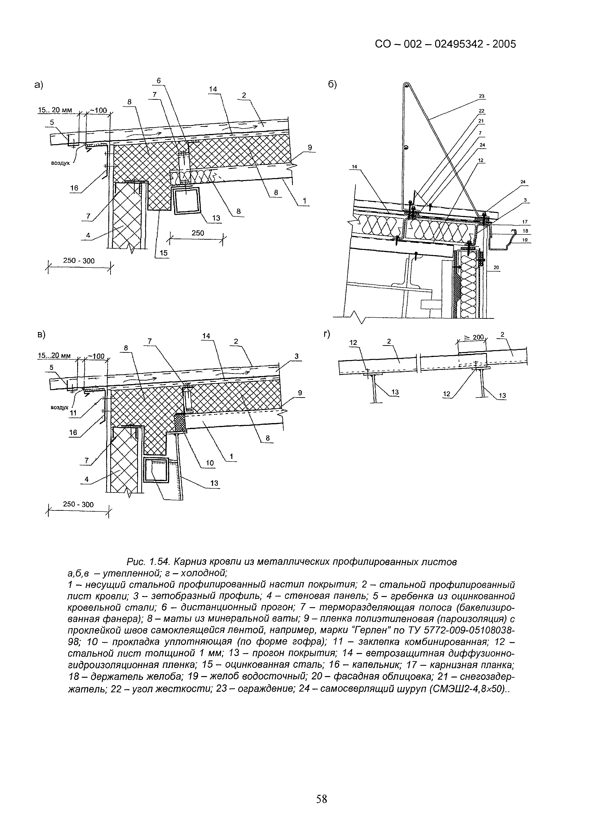 СО 002-02495342-2005