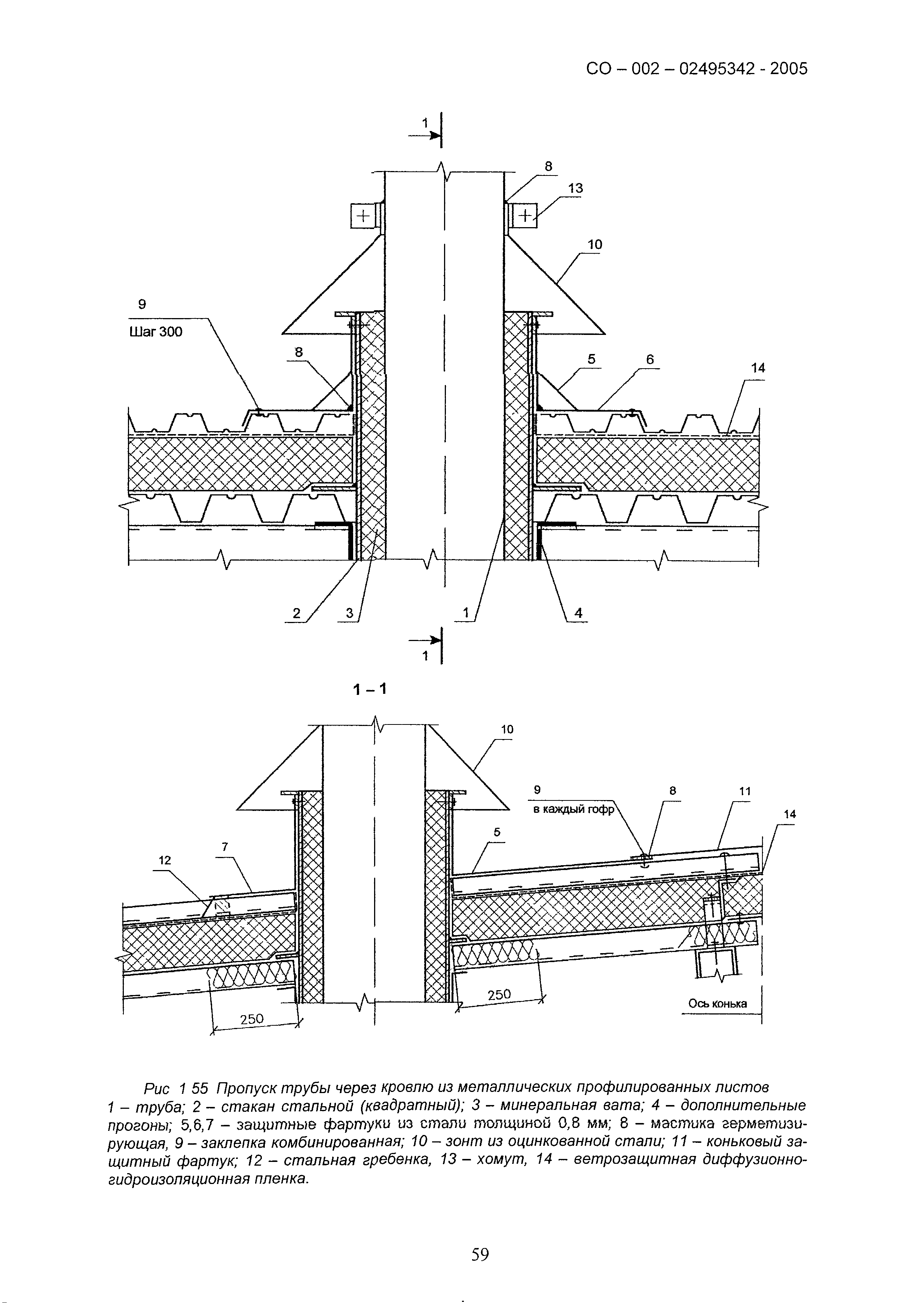 СО 002-02495342-2005