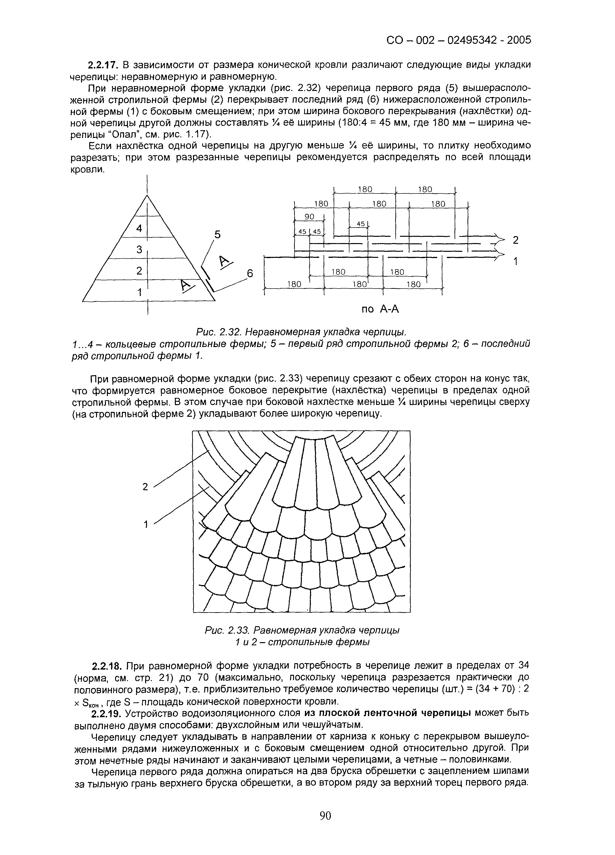 СО 002-02495342-2005