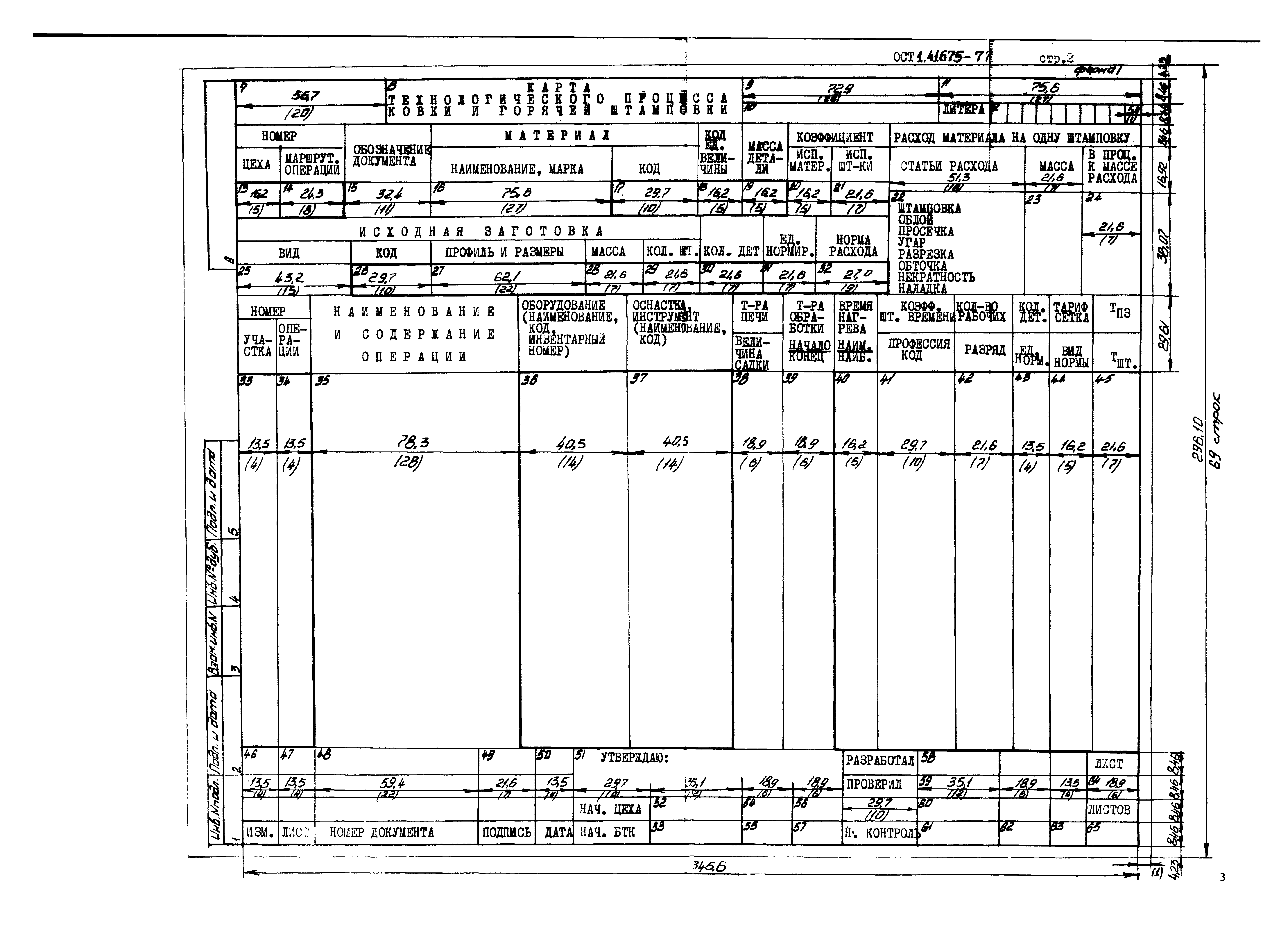 ОСТ 1 41675-77