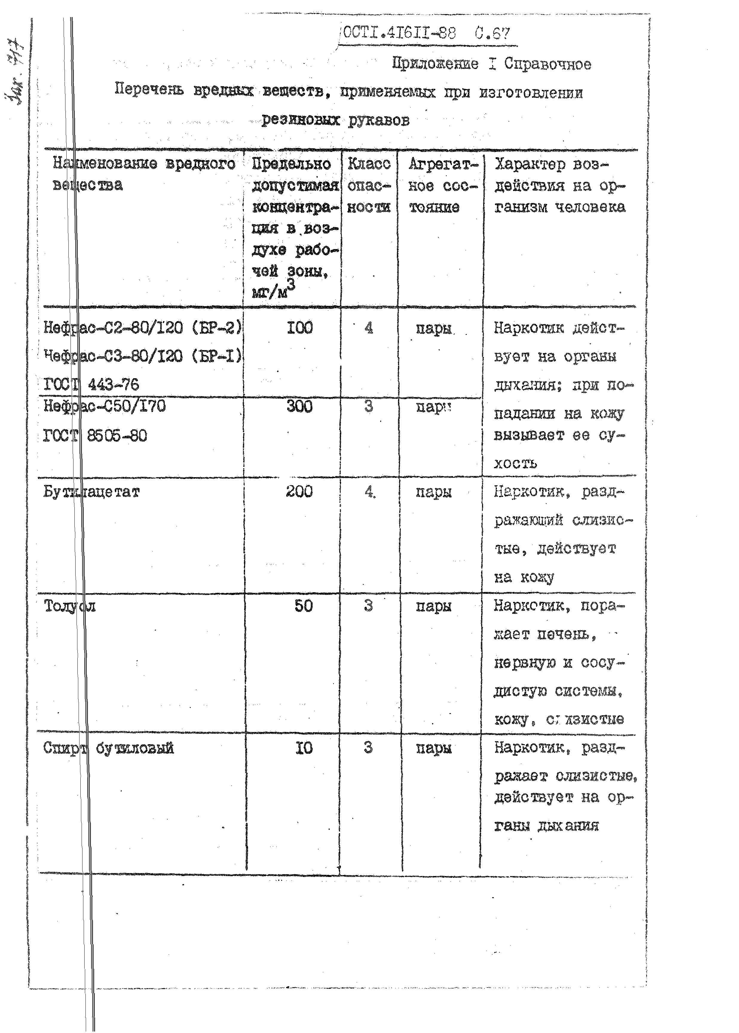 ОСТ 1 41611-88