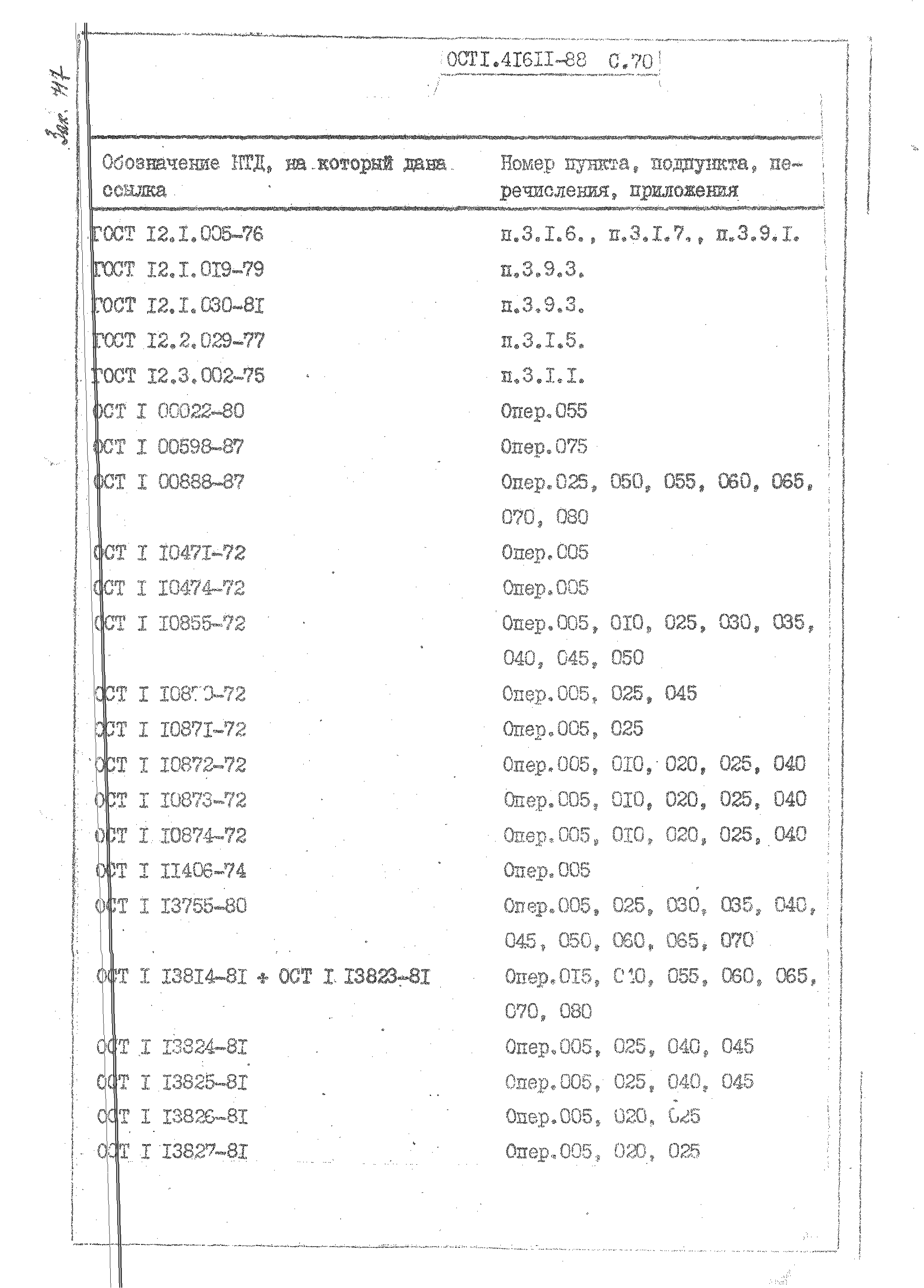 ОСТ 1 41611-88