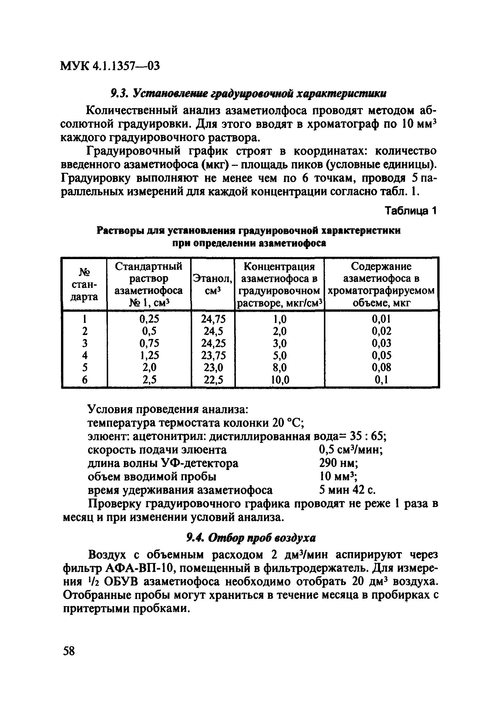 МУК 4.1.1357-03