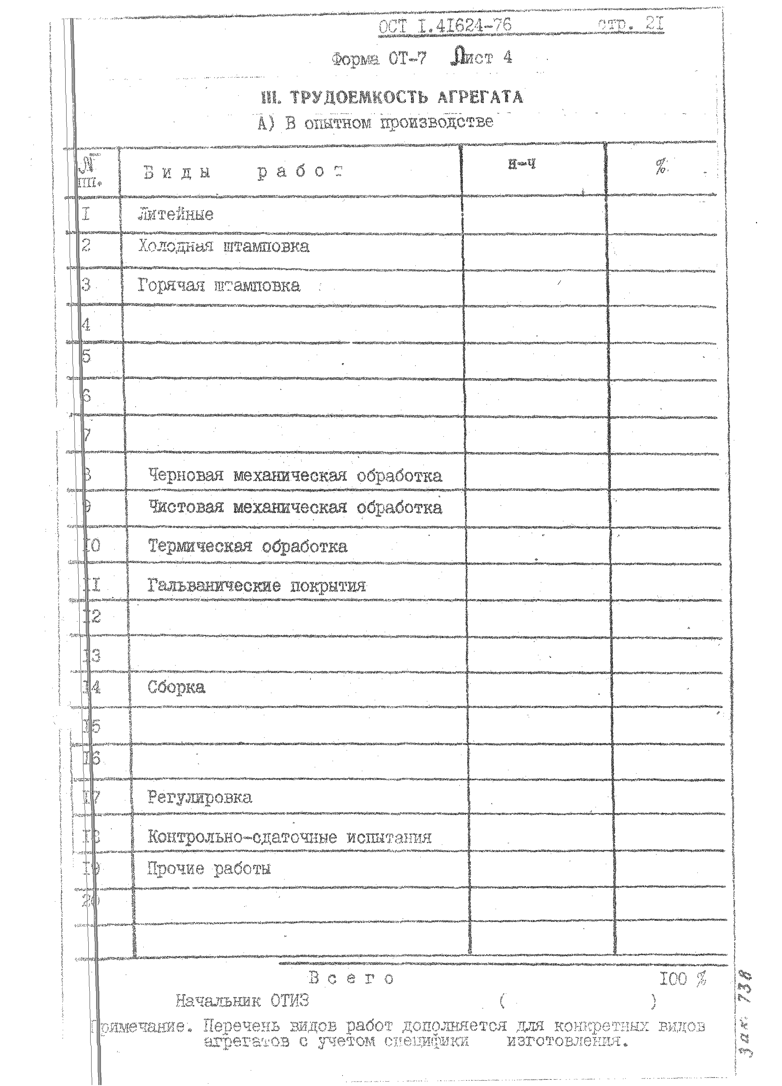 ОСТ 1 41624-76