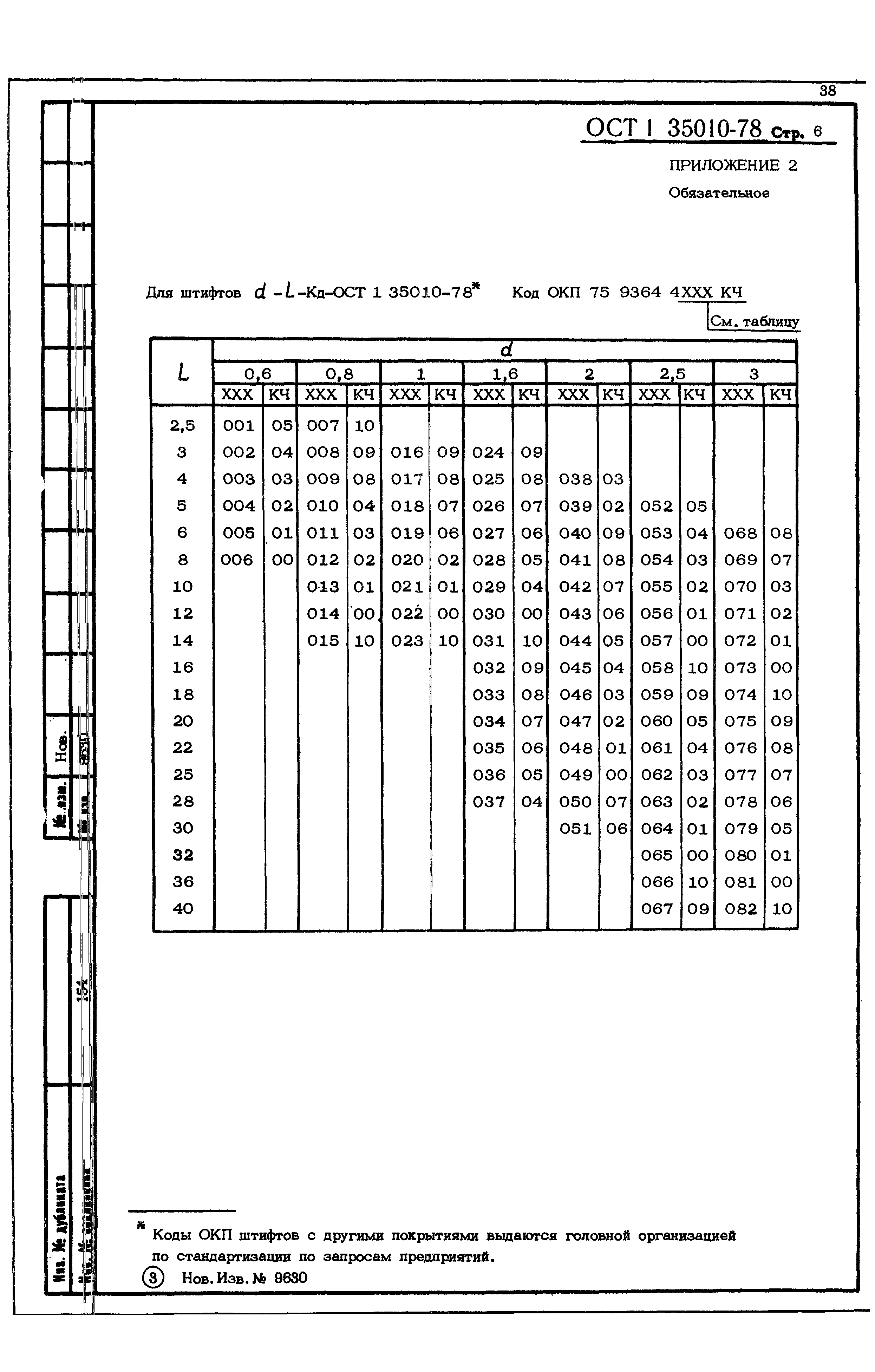 ОСТ 1 35010-78