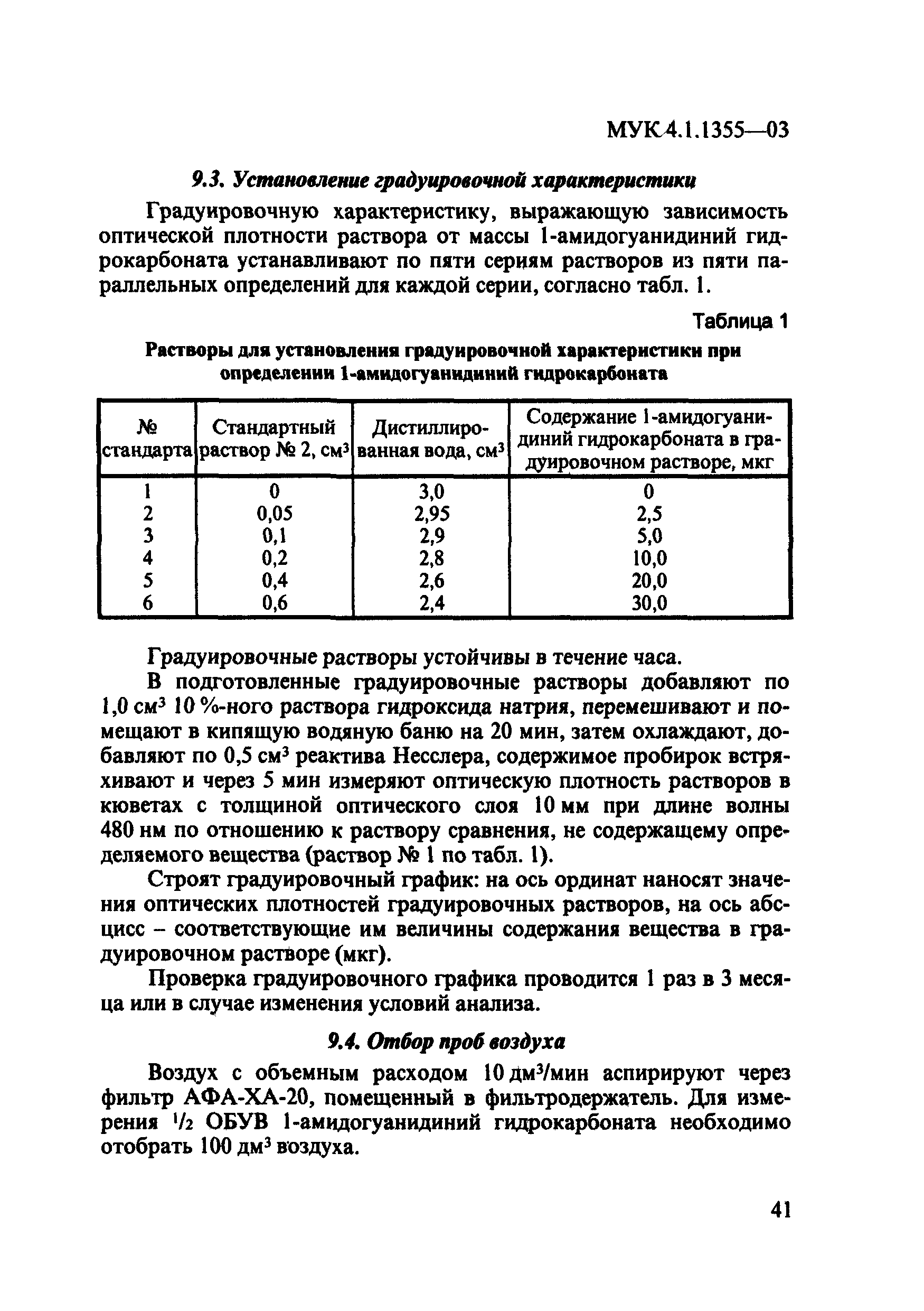 МУК 4.1.1355-03