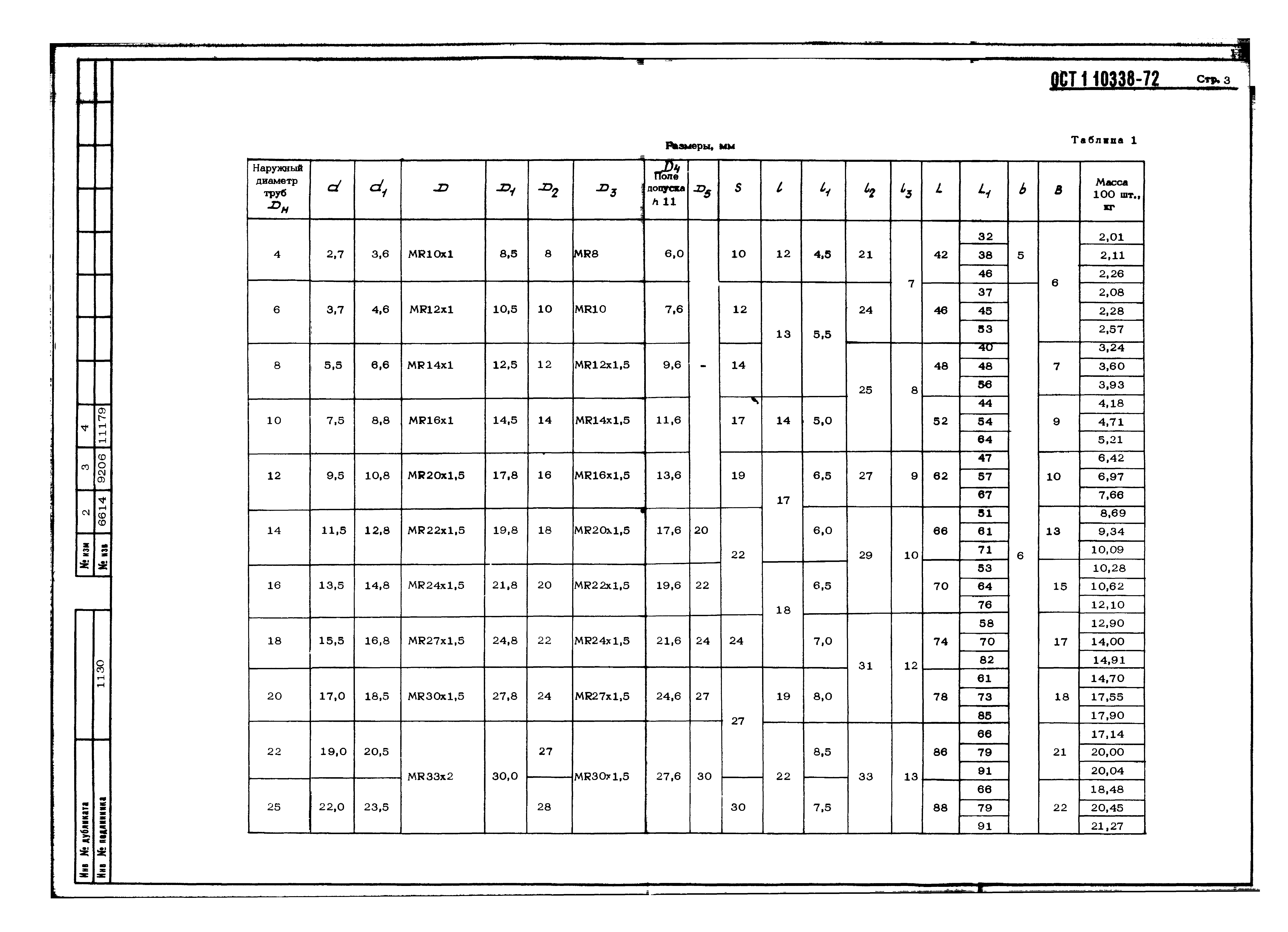 ОСТ 1 10338-72