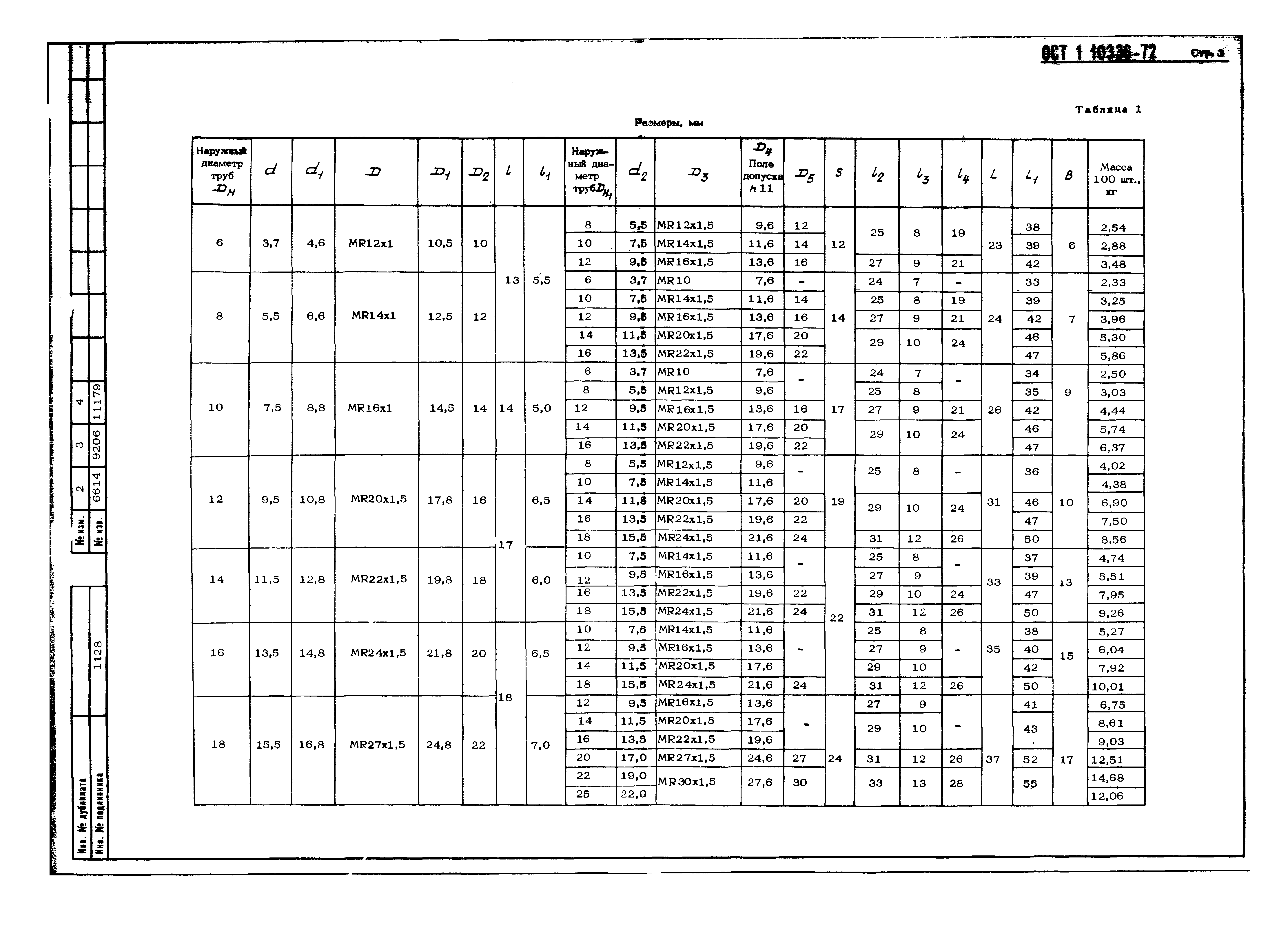 ОСТ 1 10336-72