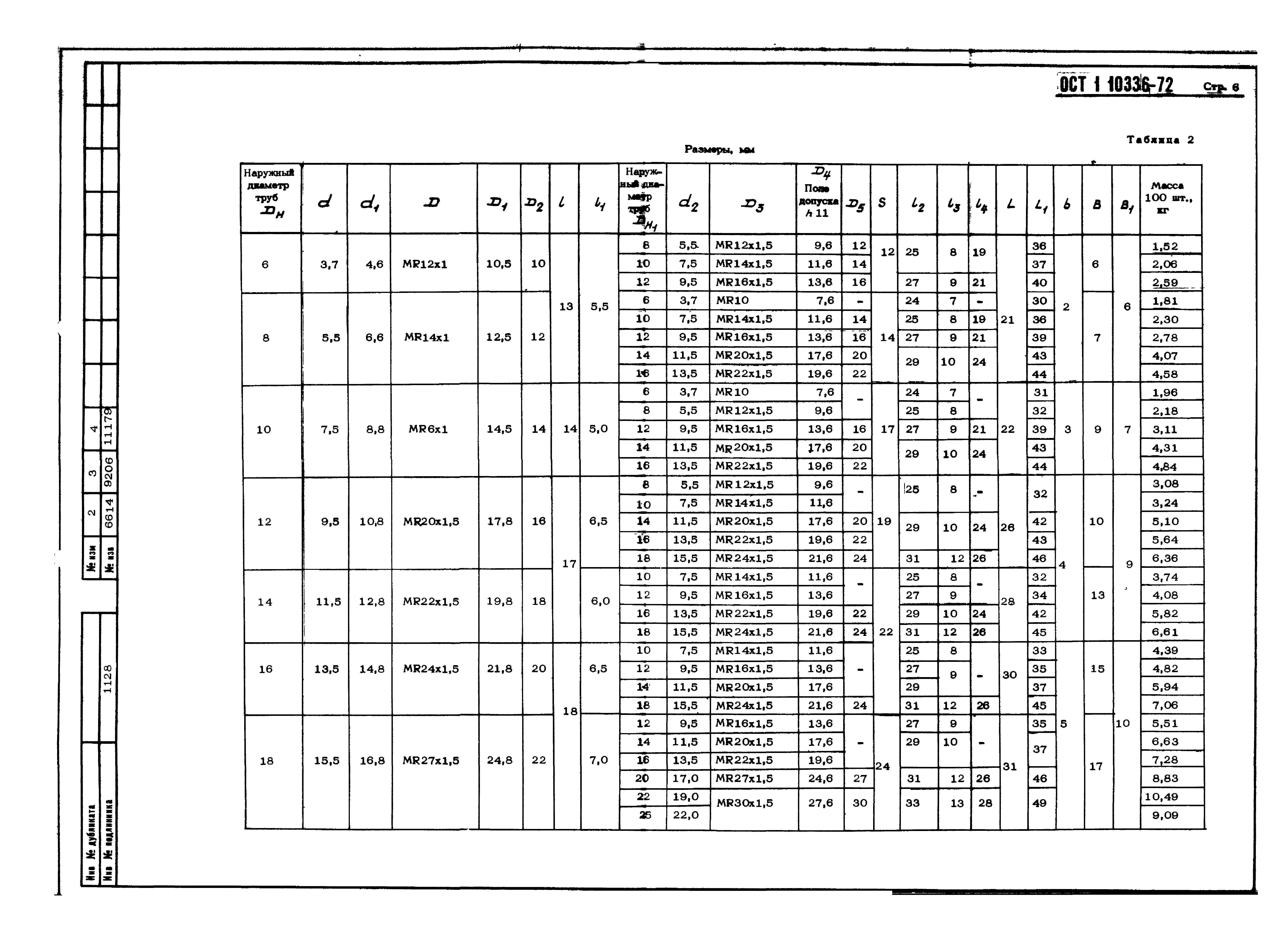 ОСТ 1 10336-72