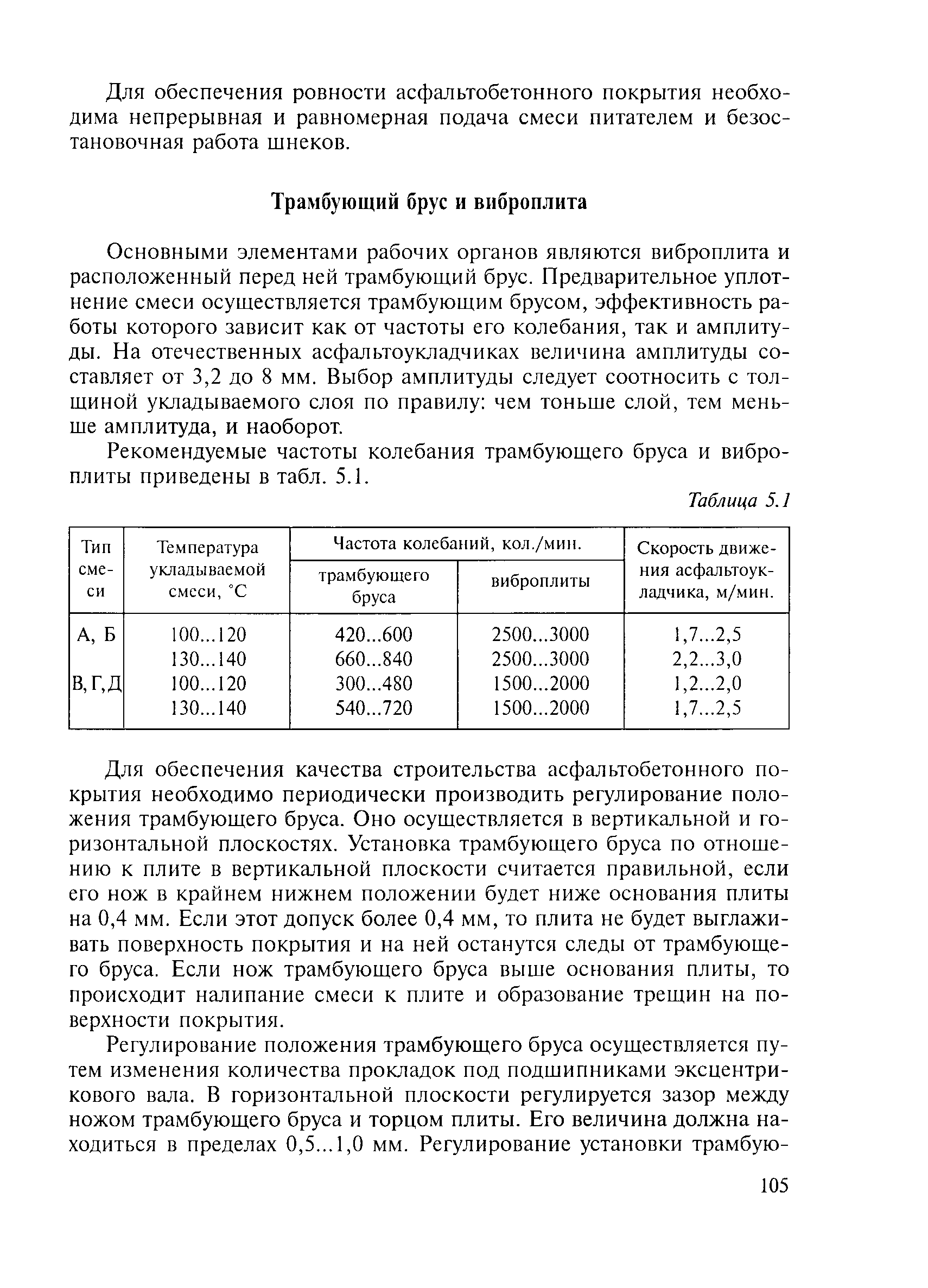 Методические рекомендации 