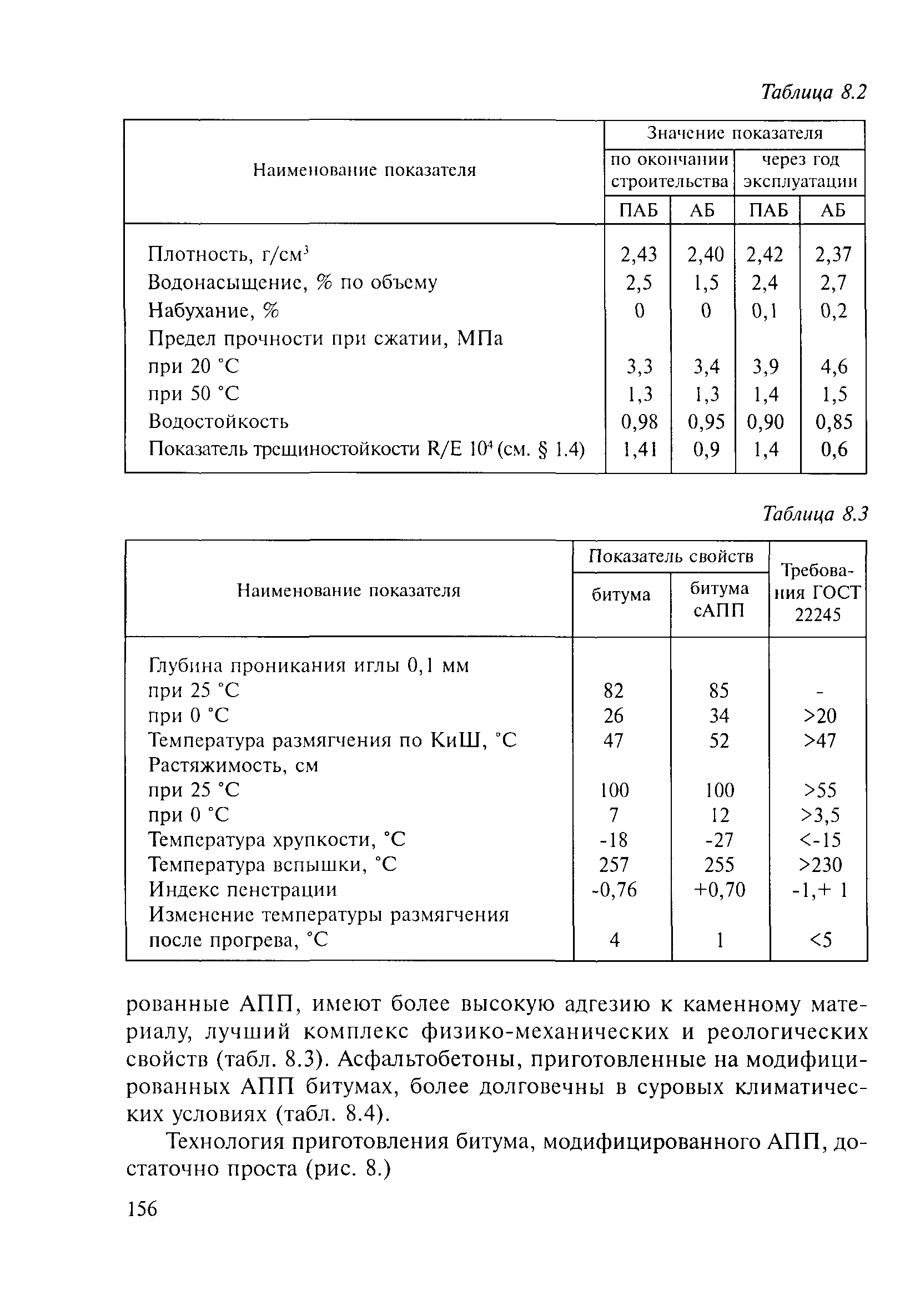 Методические рекомендации 