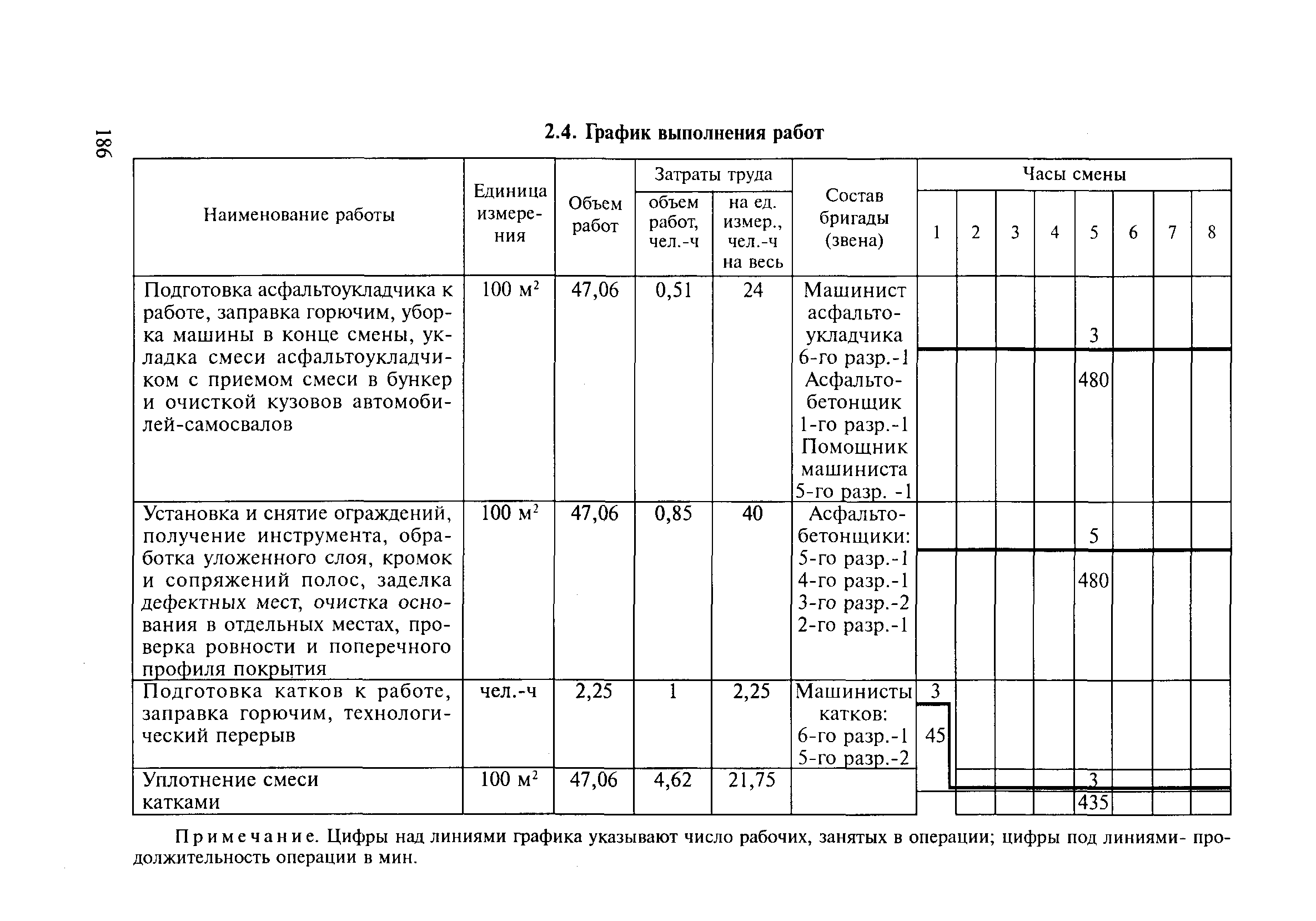 Методические рекомендации 