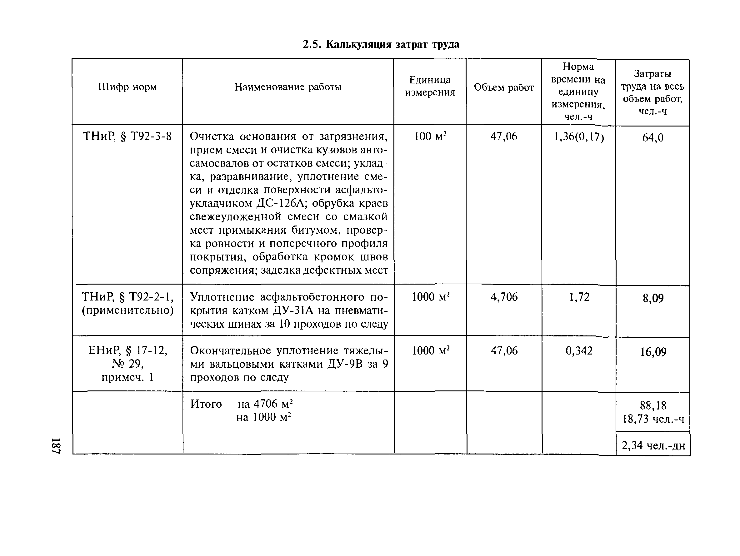 Методические рекомендации 