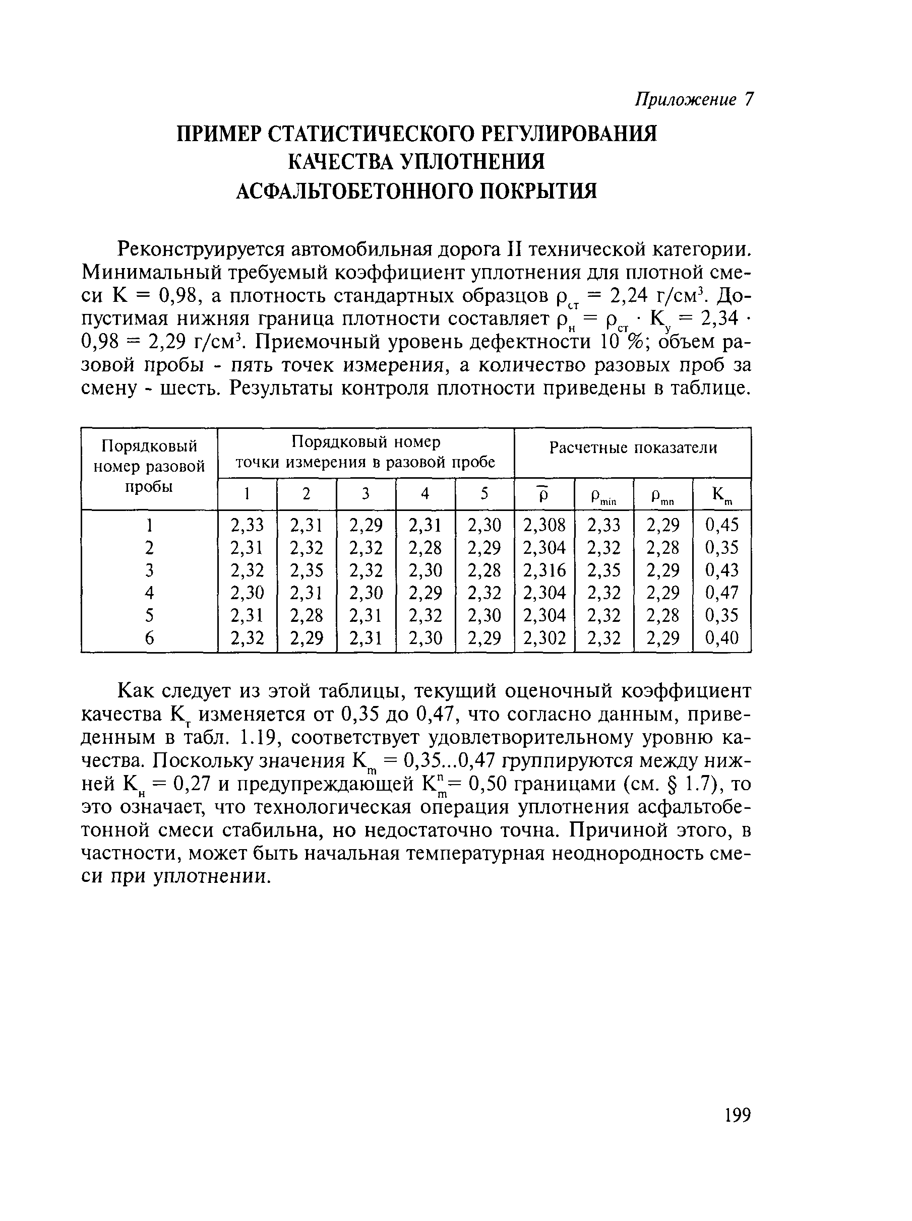 Методические рекомендации 